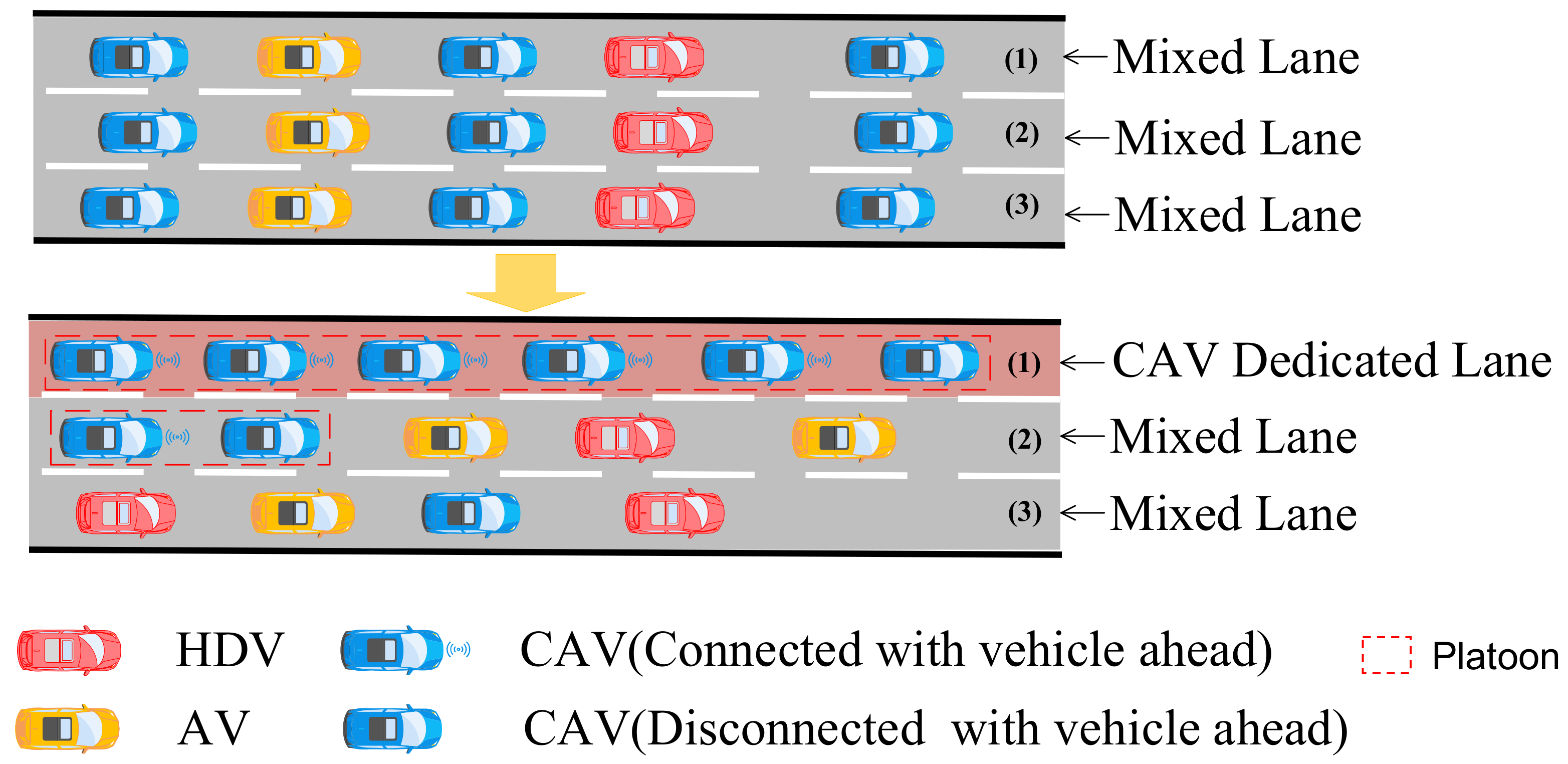 Sustainability 14 05193 g007