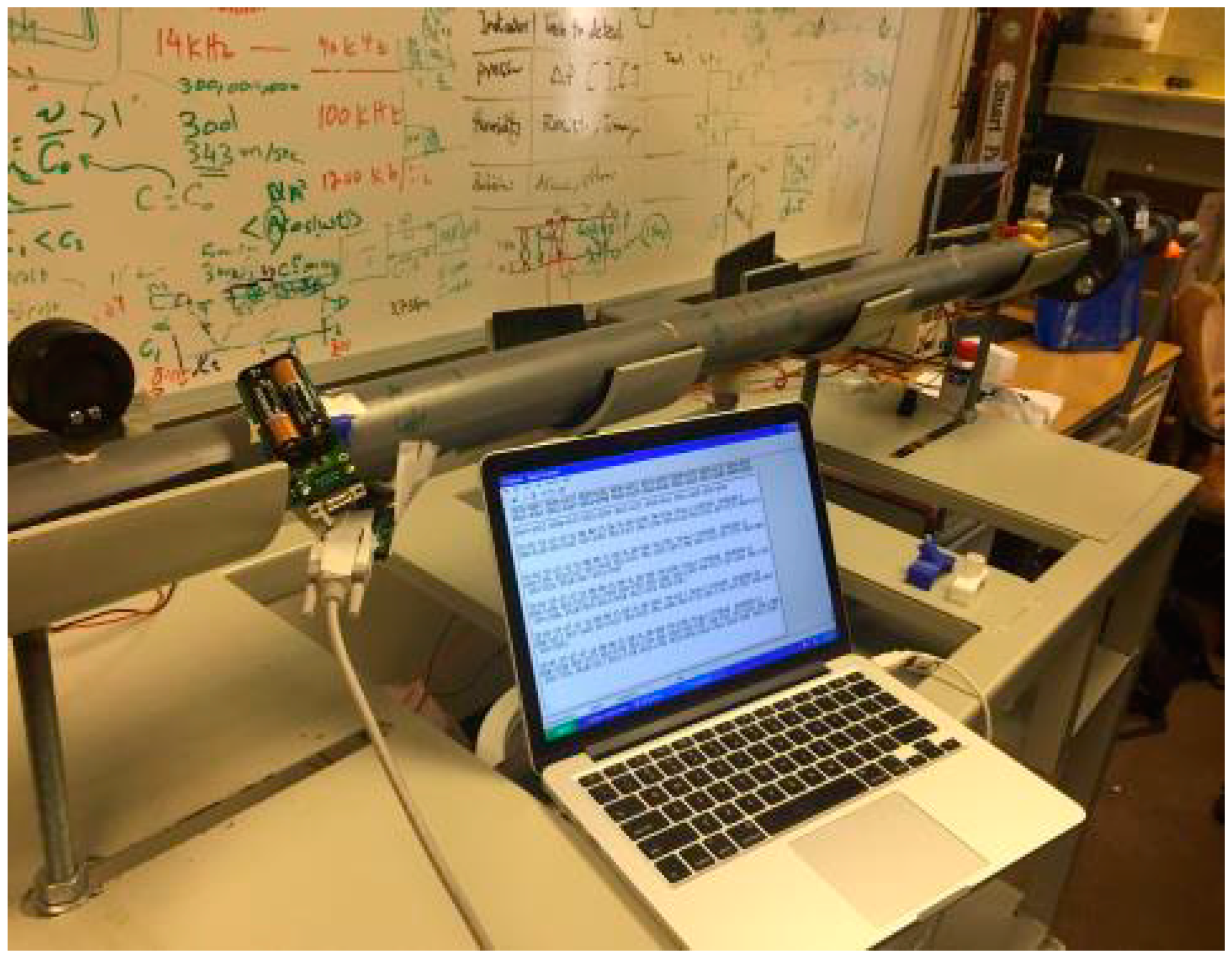 Sustainability 14 05224 g002