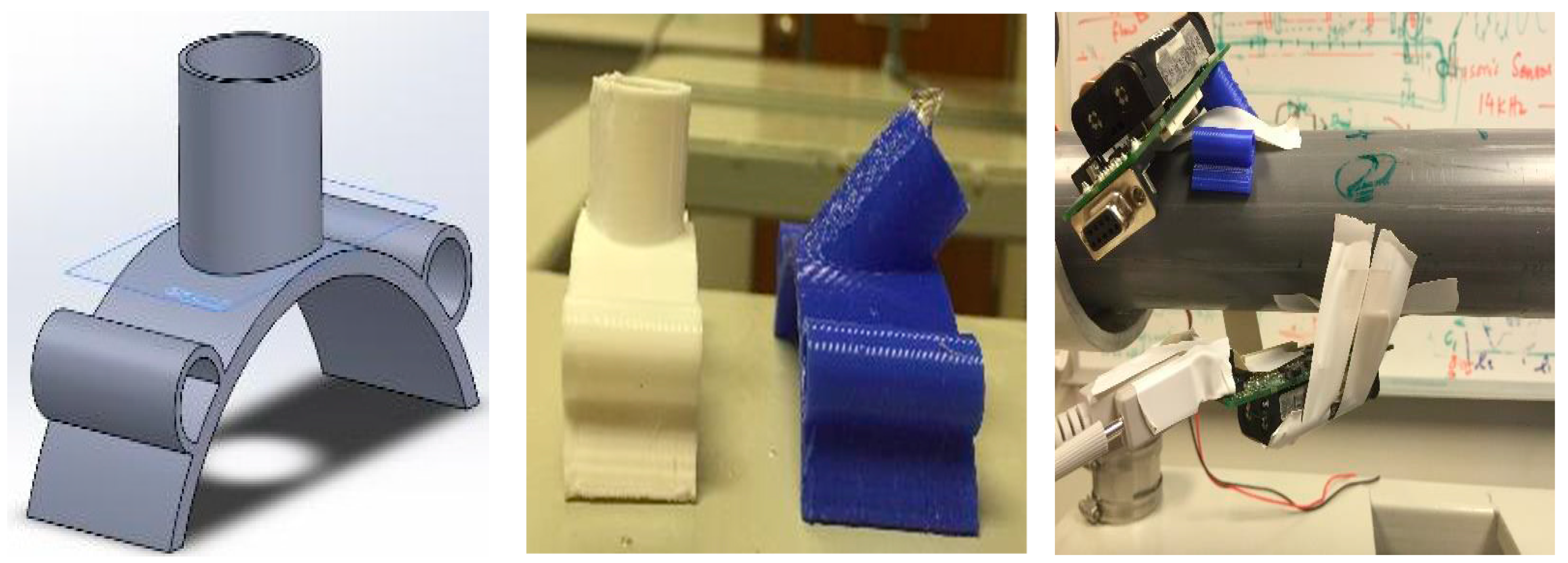 Sustainability 14 05224 g003