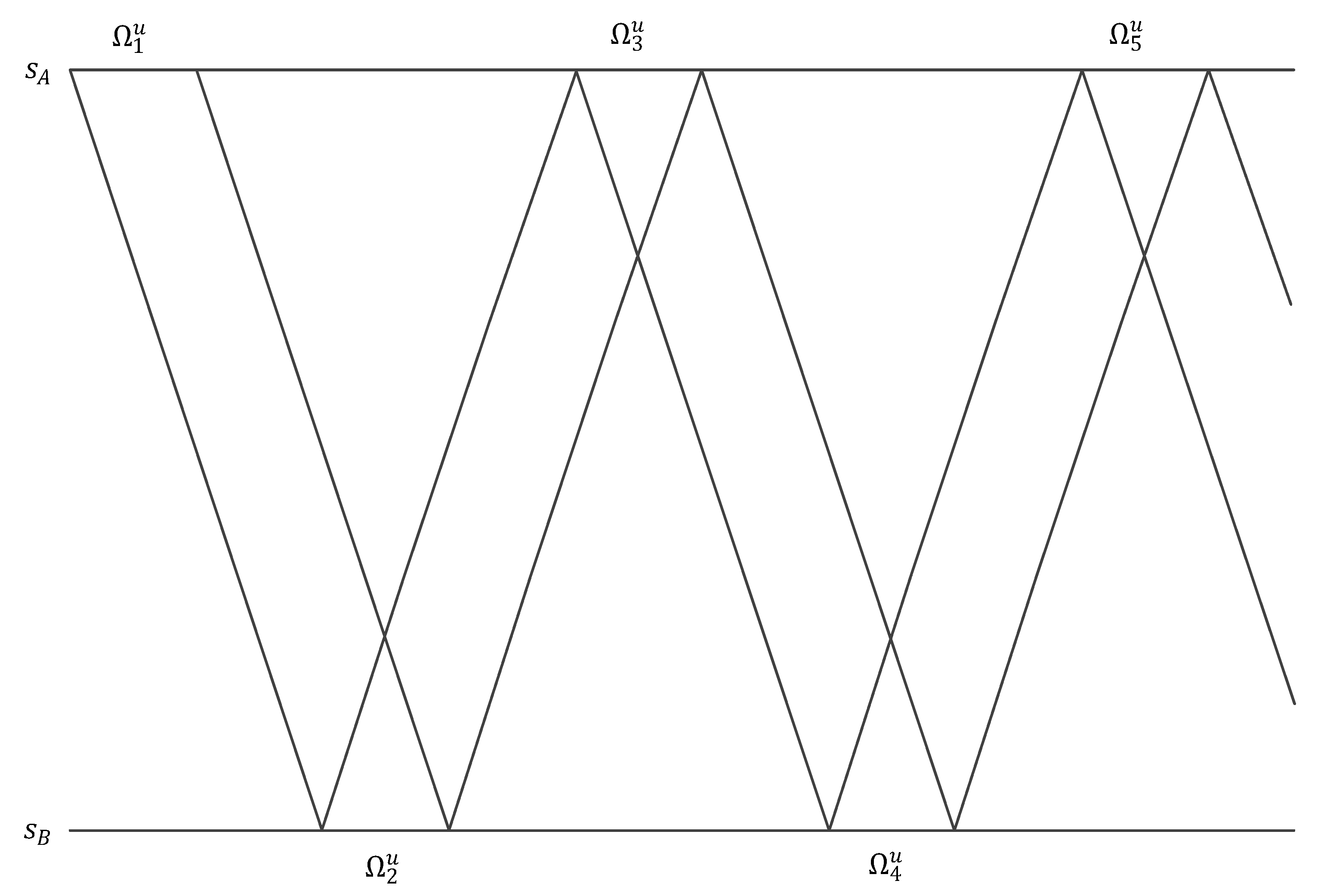 Sustainability 14 05226 g004