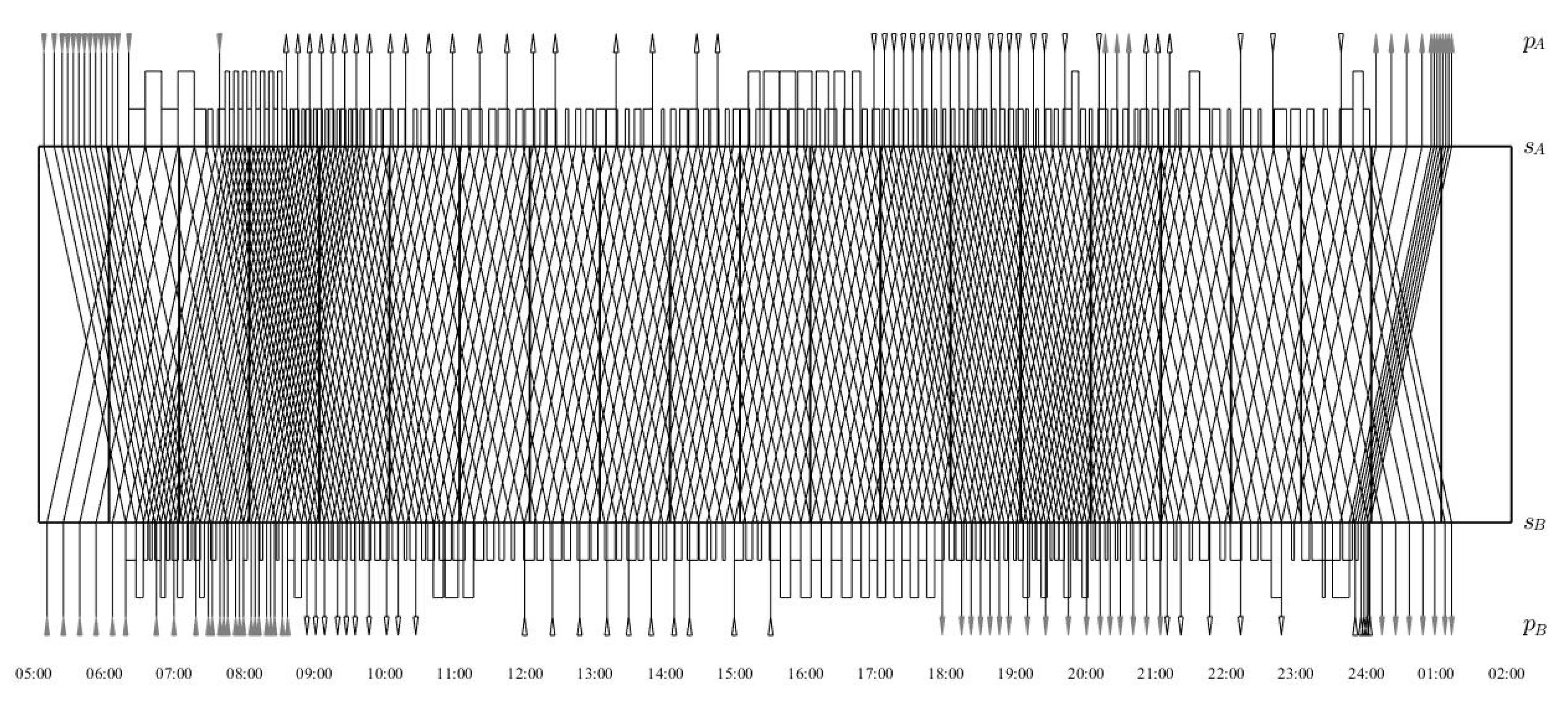 Sustainability 14 05226 g008