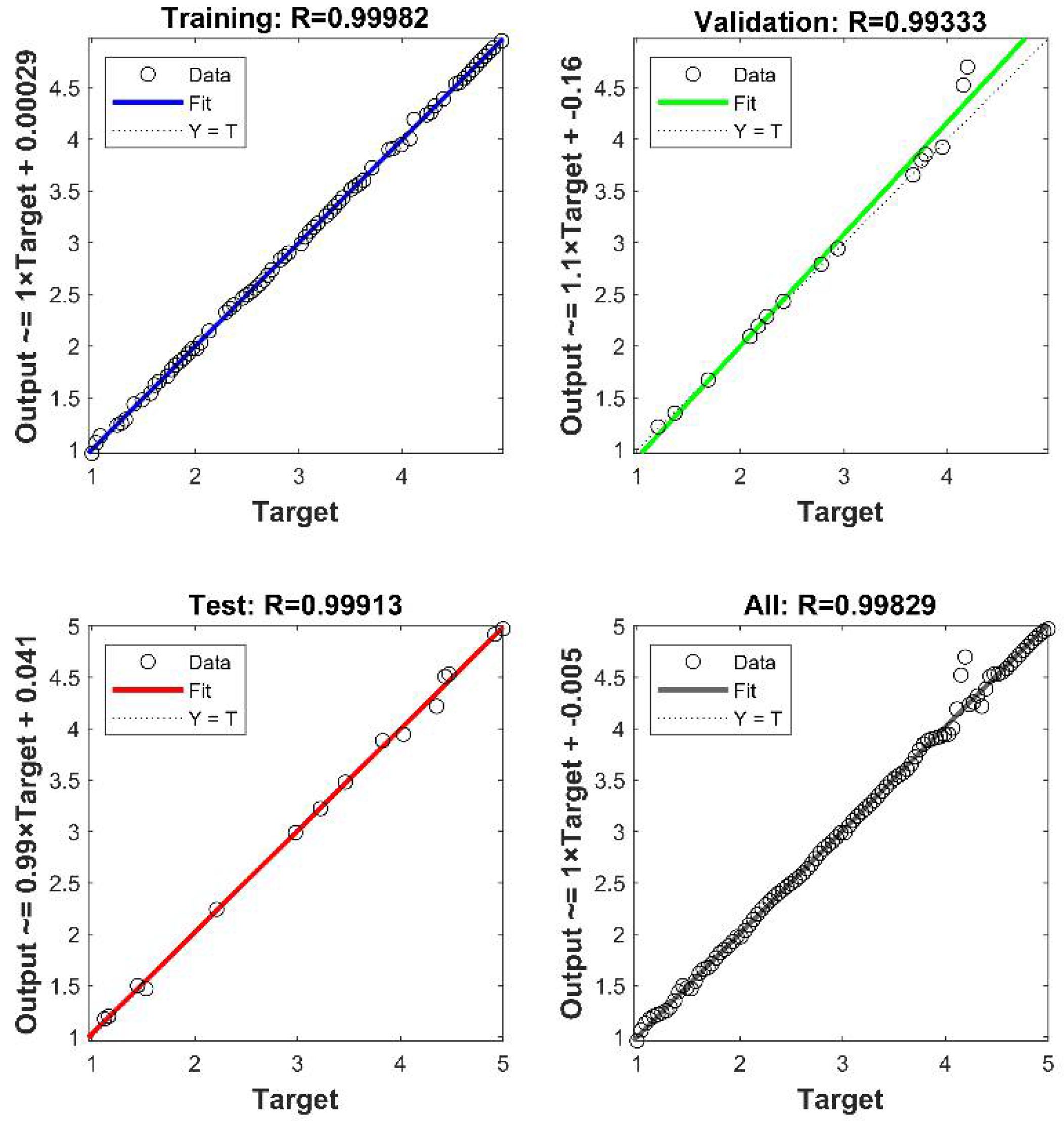 Sustainability 14 05228 g003