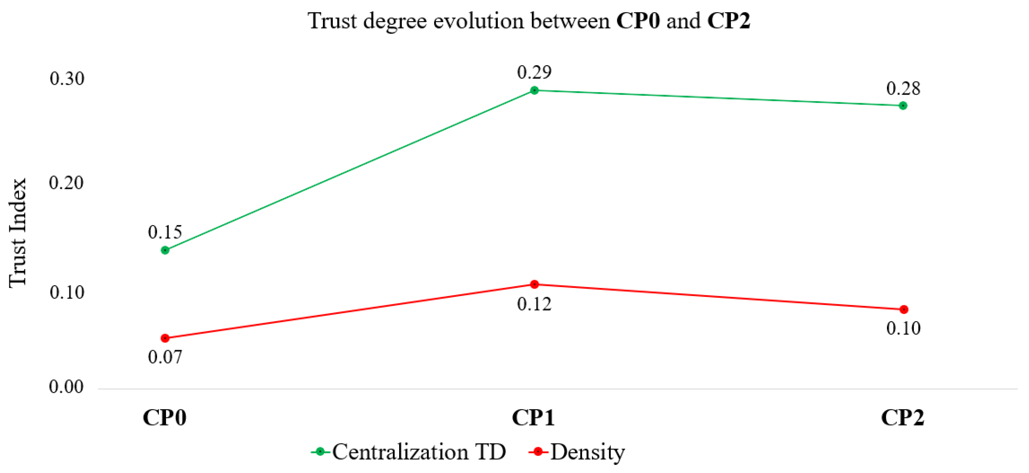 Sustainability 14 05237 g009