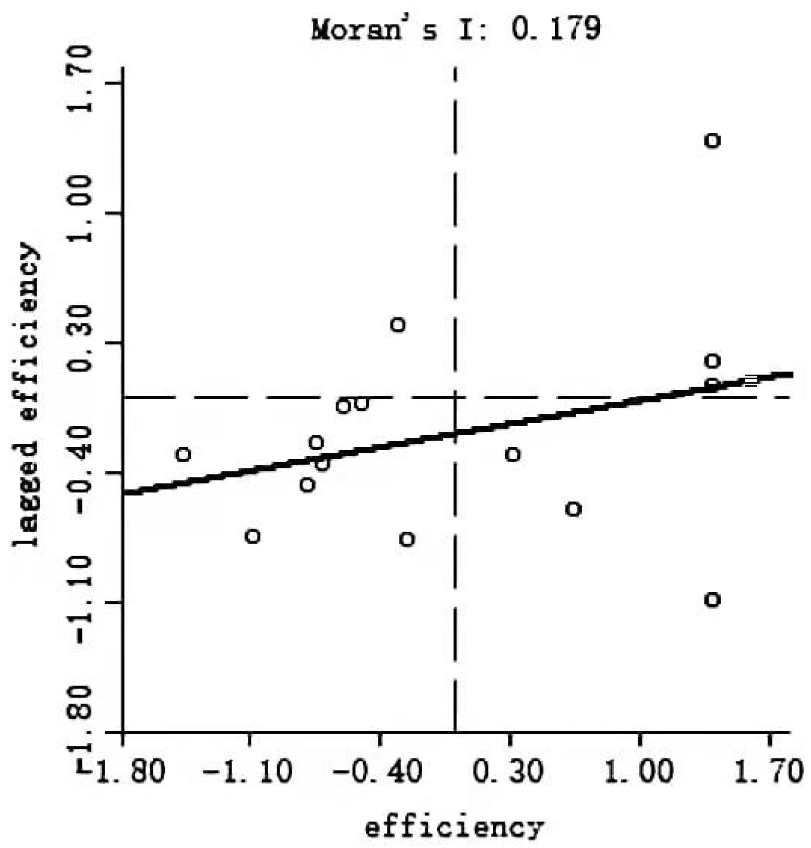 Sustainability 14 05241 g006