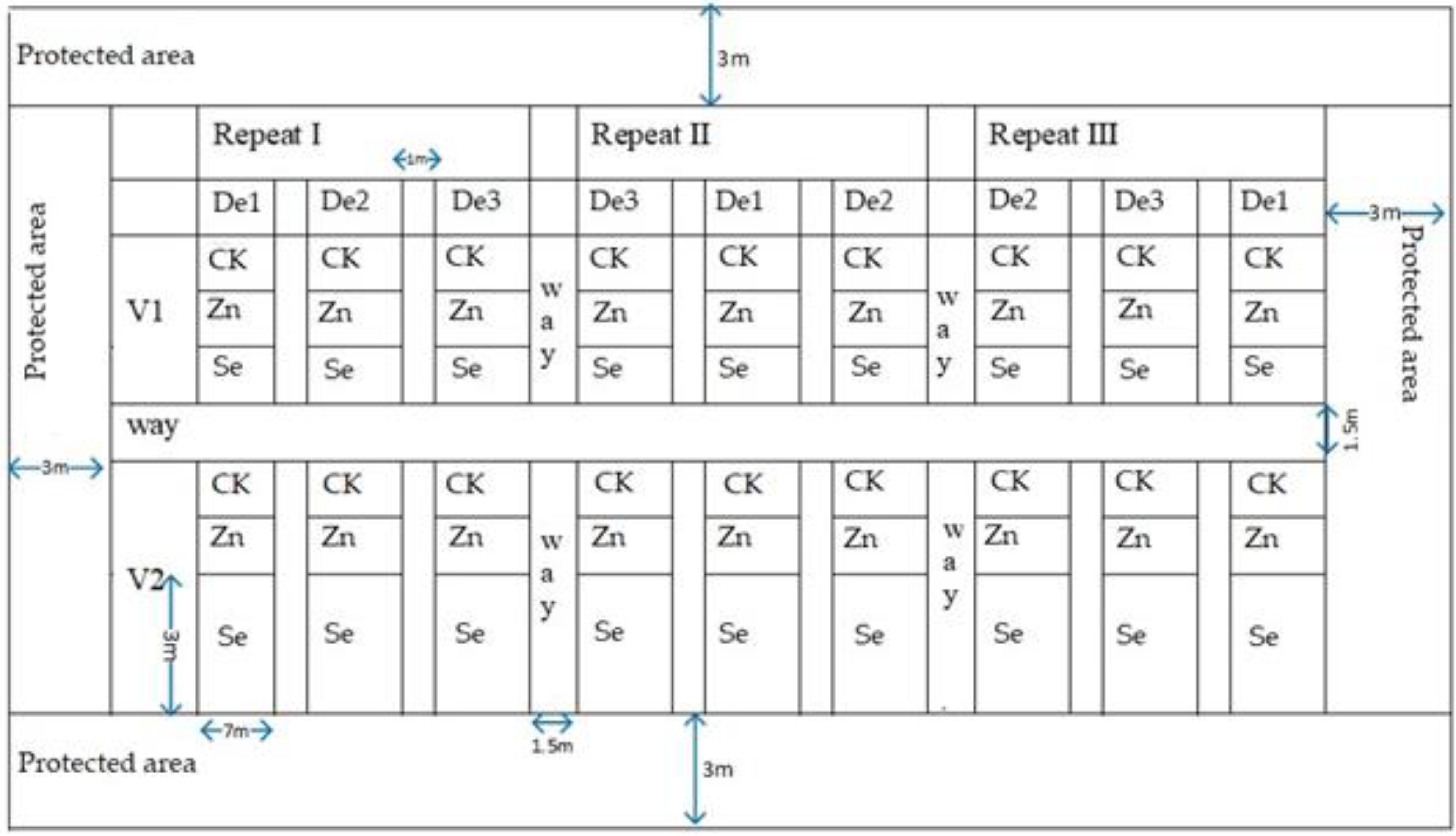 Sustainability 14 05261 g002