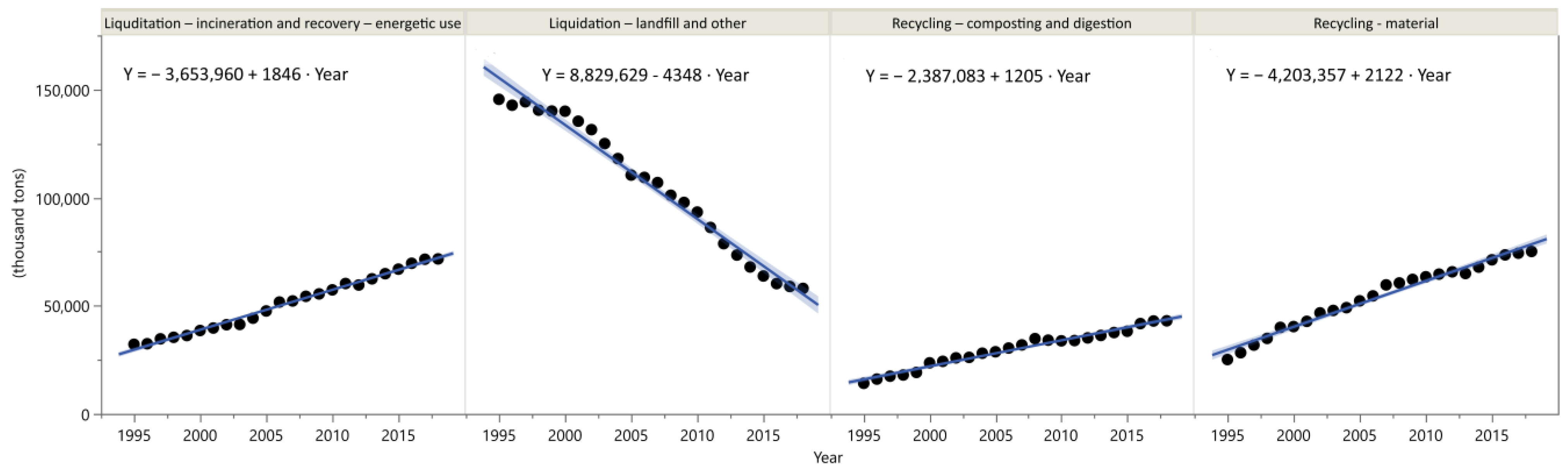 Sustainability 14 05270 g002