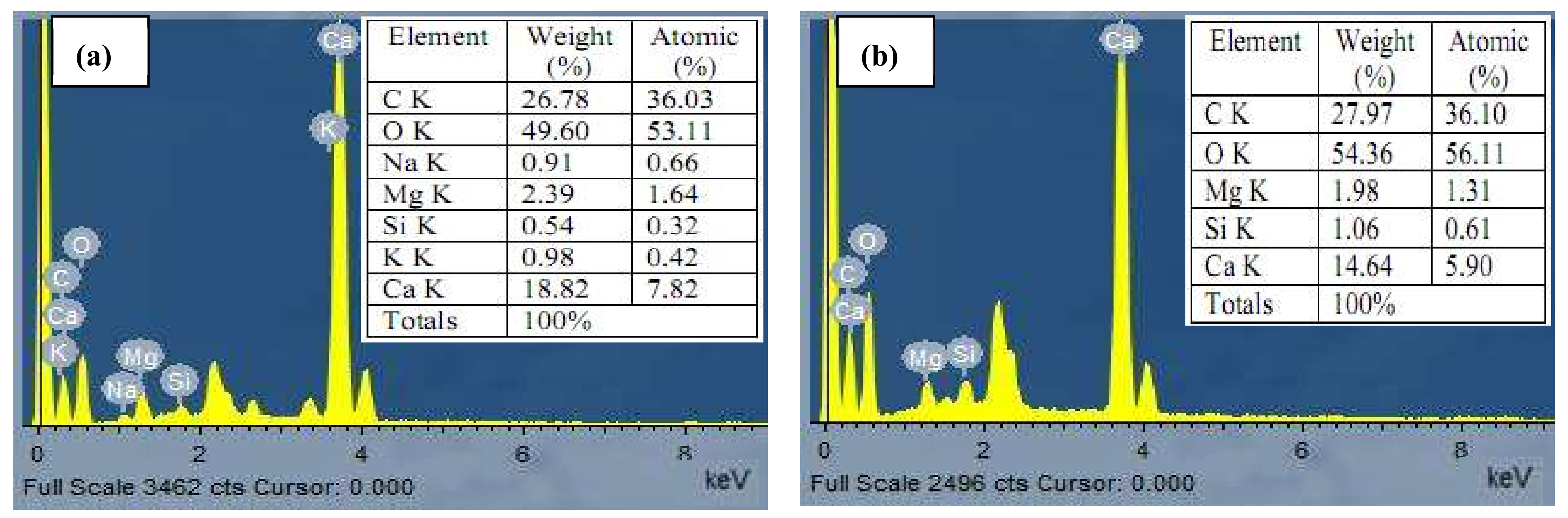 Sustainability 14 05285 g006