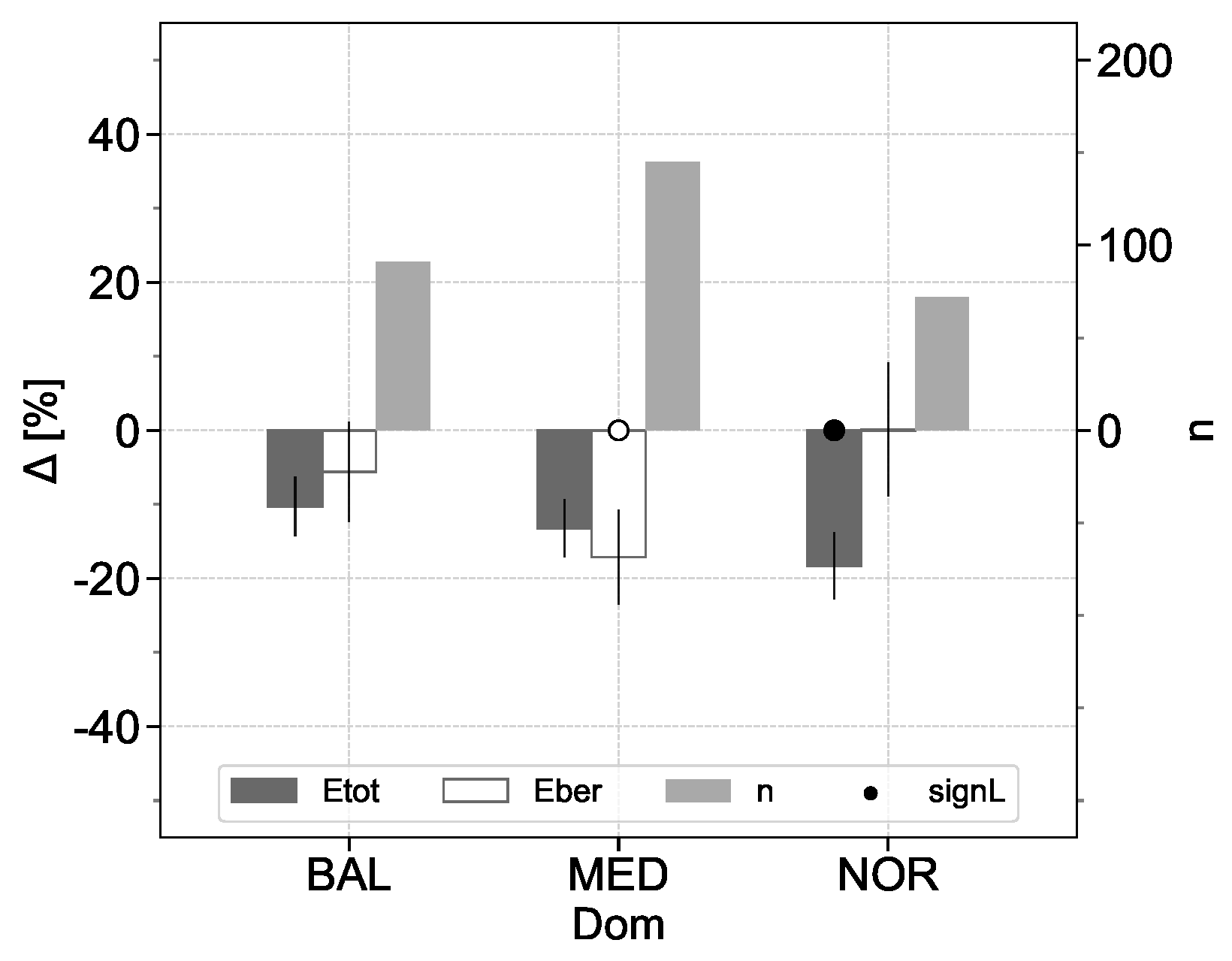 Sustainability 14 05287 g006