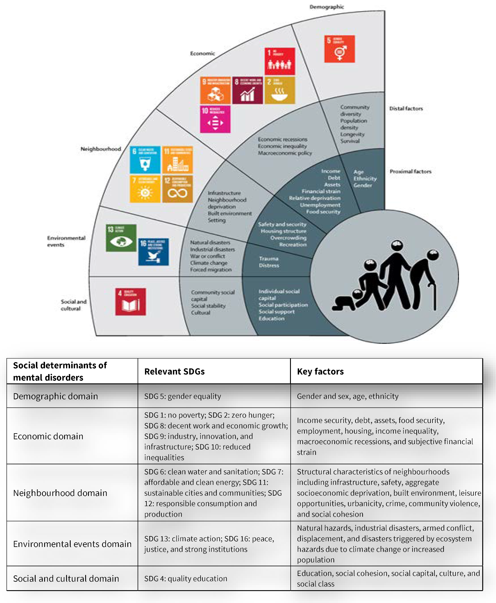 https://www.mdpi.com/sustainability/sustainability-14-05290/article_deploy/html/images/sustainability-14-05290-g001.png