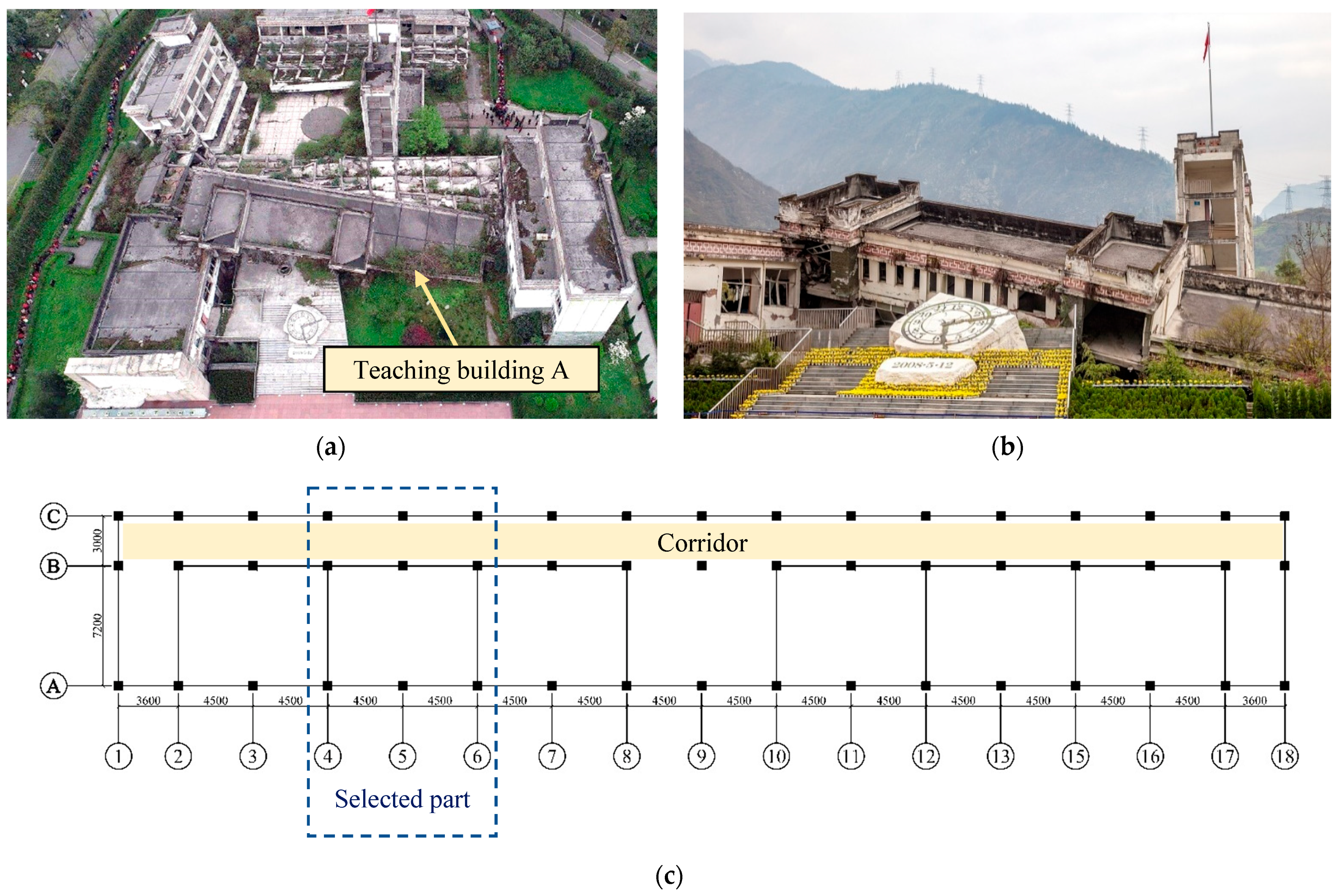 Sustainability 14 05299 g001 Sustainability 14 05299 g001