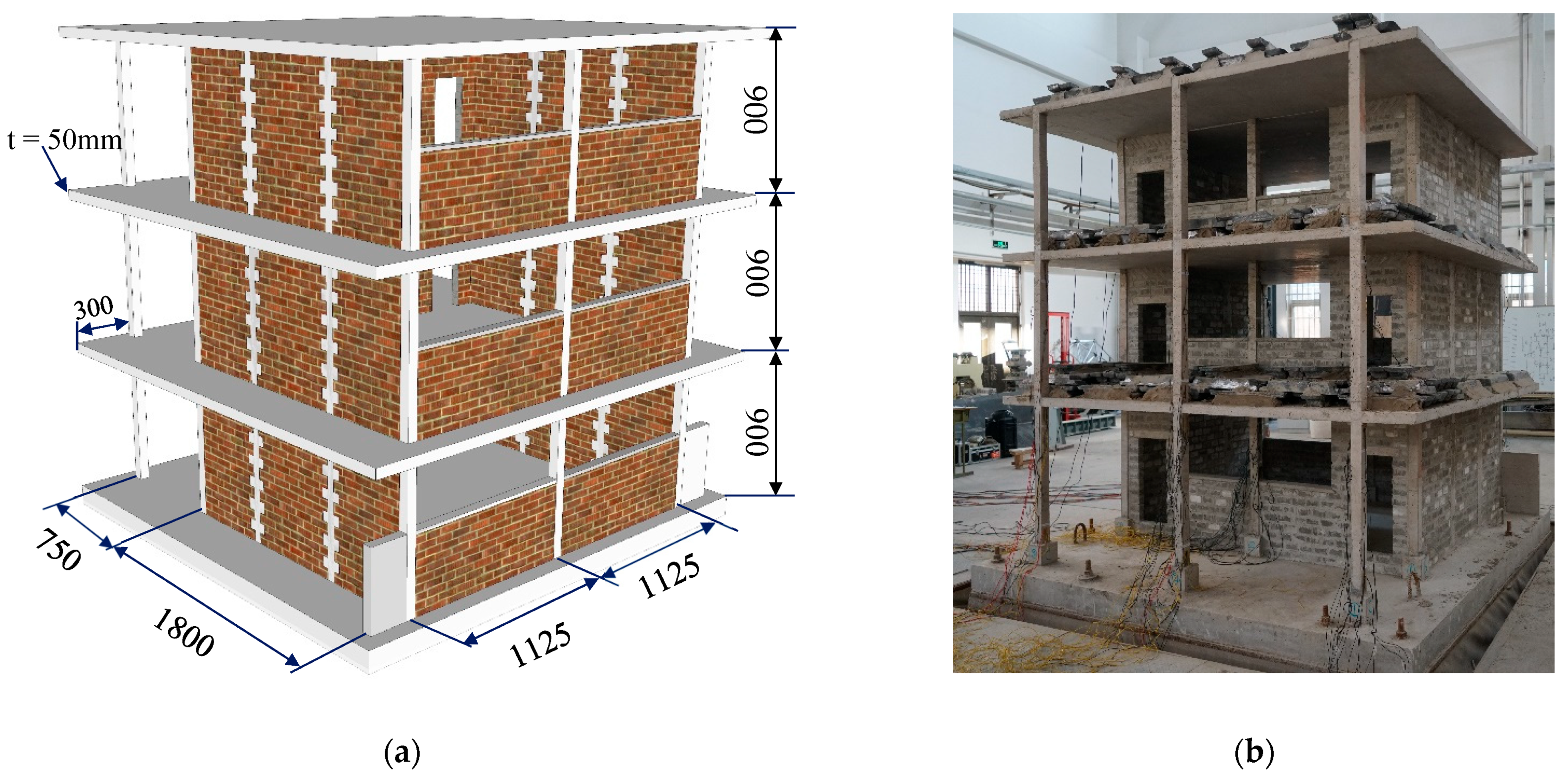 Sustainability 14 05299 g002a Sustainability 14 05299 g002a