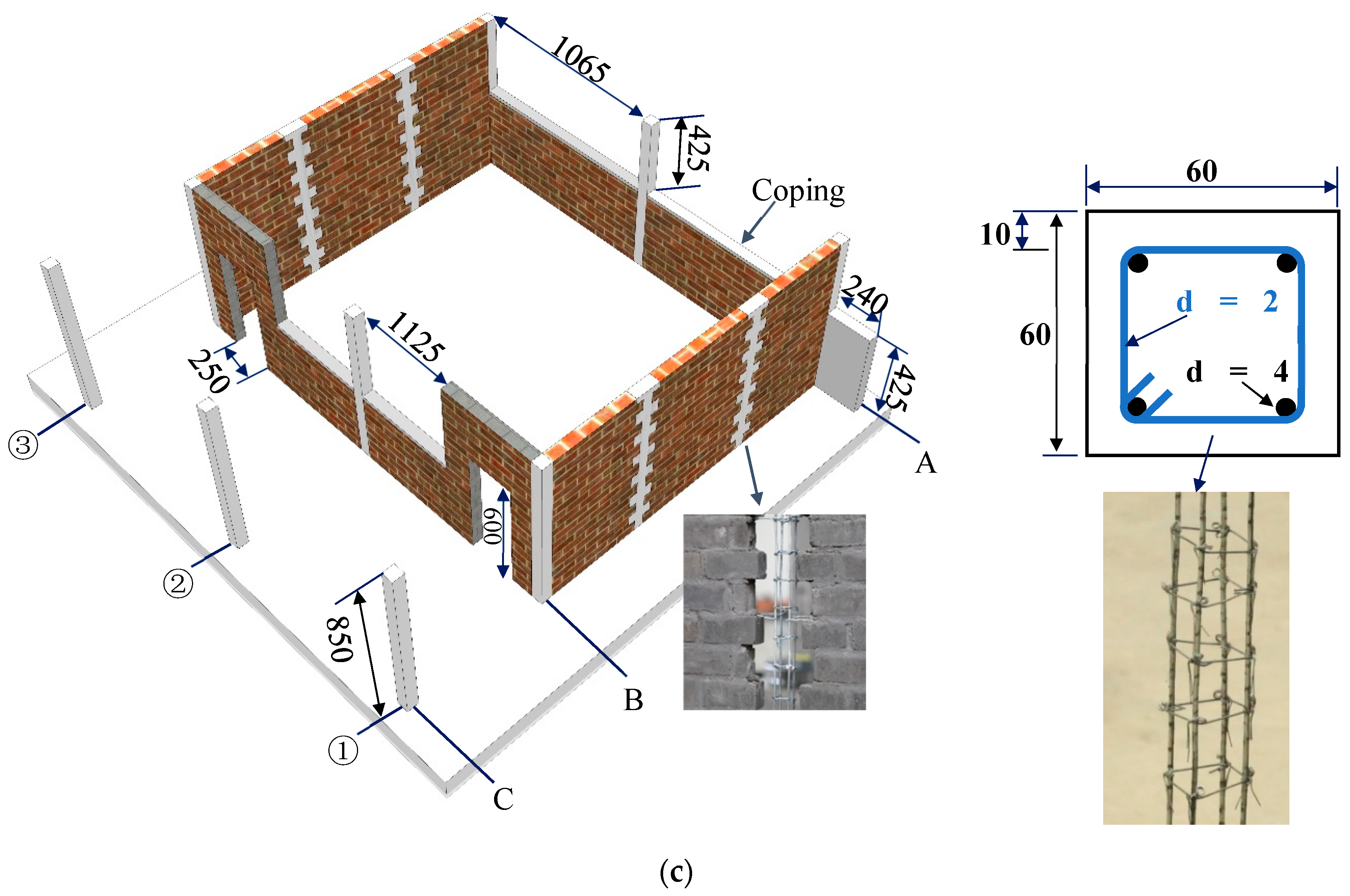 Sustainability 14 05299 g002b Sustainability 14 05299 g002b
