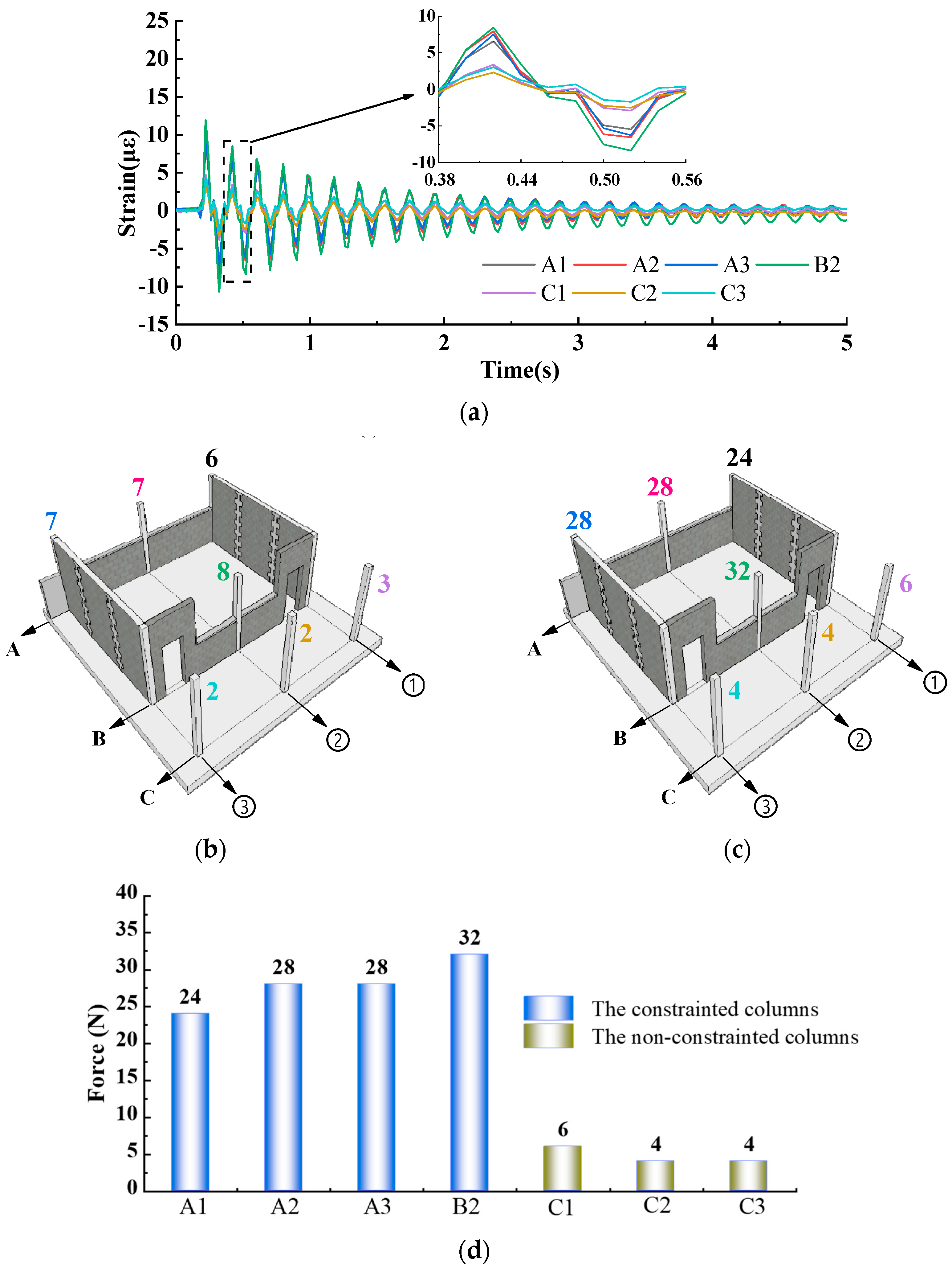 Sustainability 14 05299 g012a Sustainability 14 05299 g012a