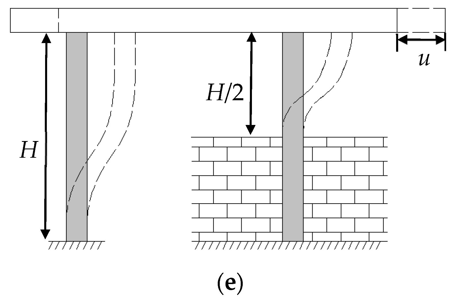 Sustainability 14 05299 g012b Sustainability 14 05299 g012b