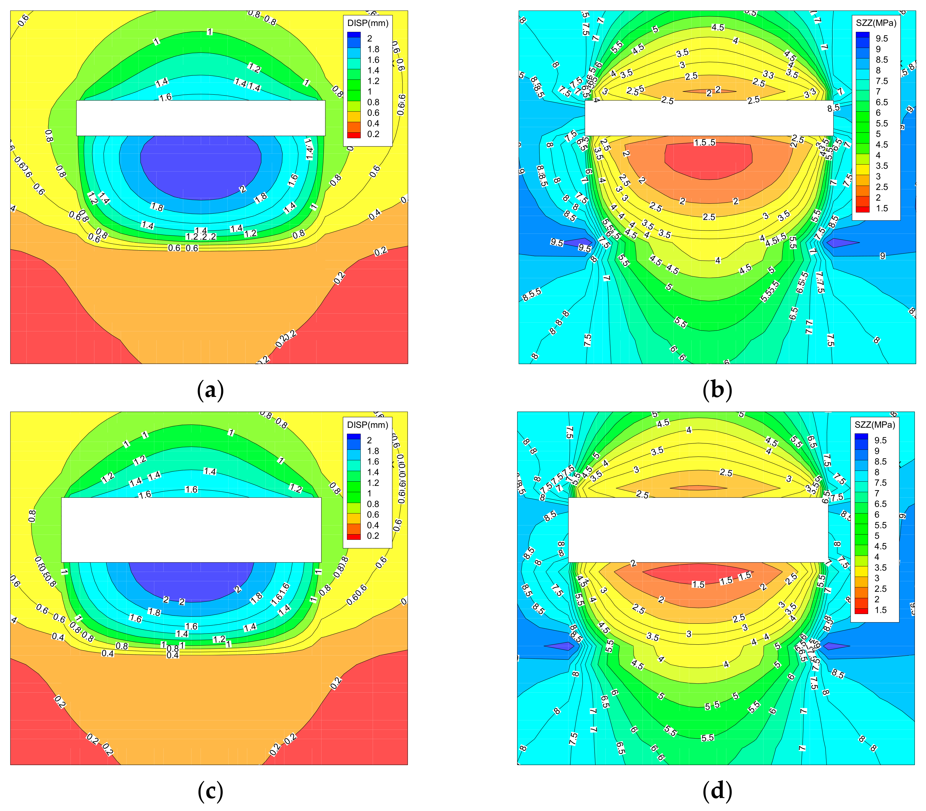 Sustainability 14 05345 g008a