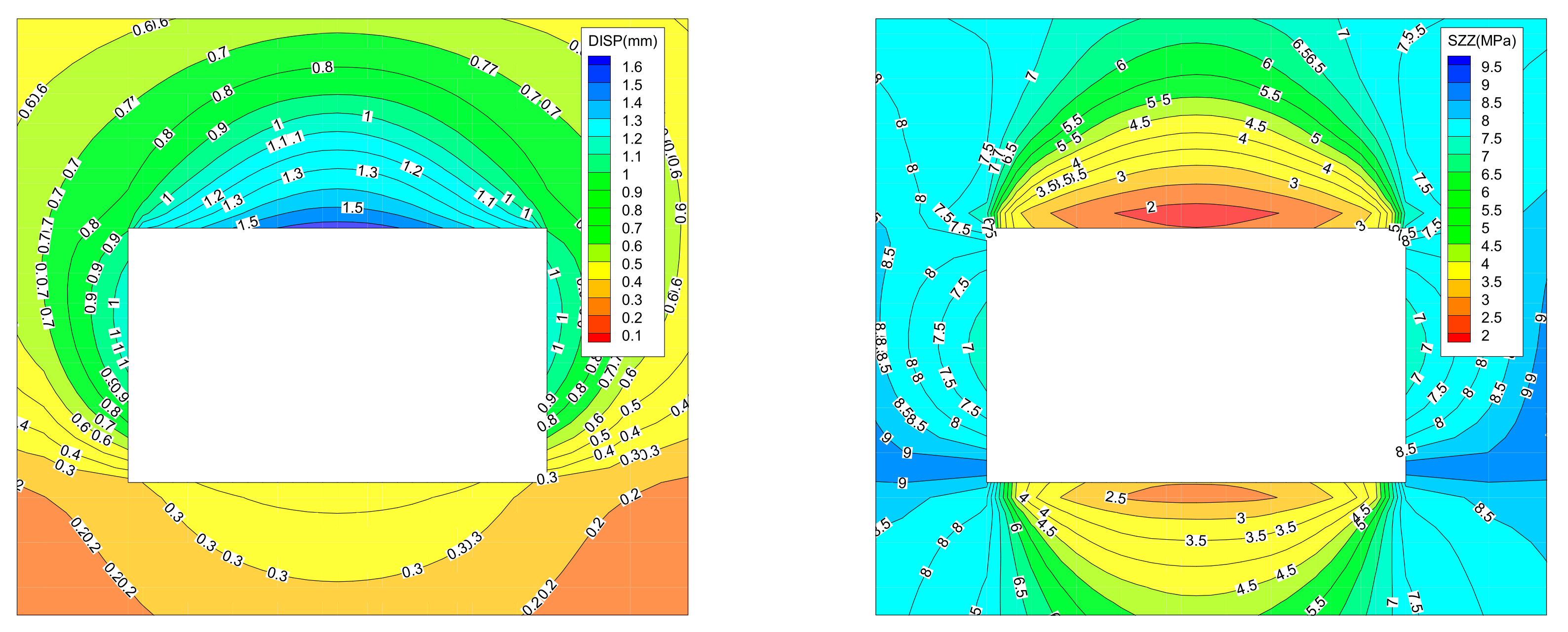 Sustainability 14 05345 g009