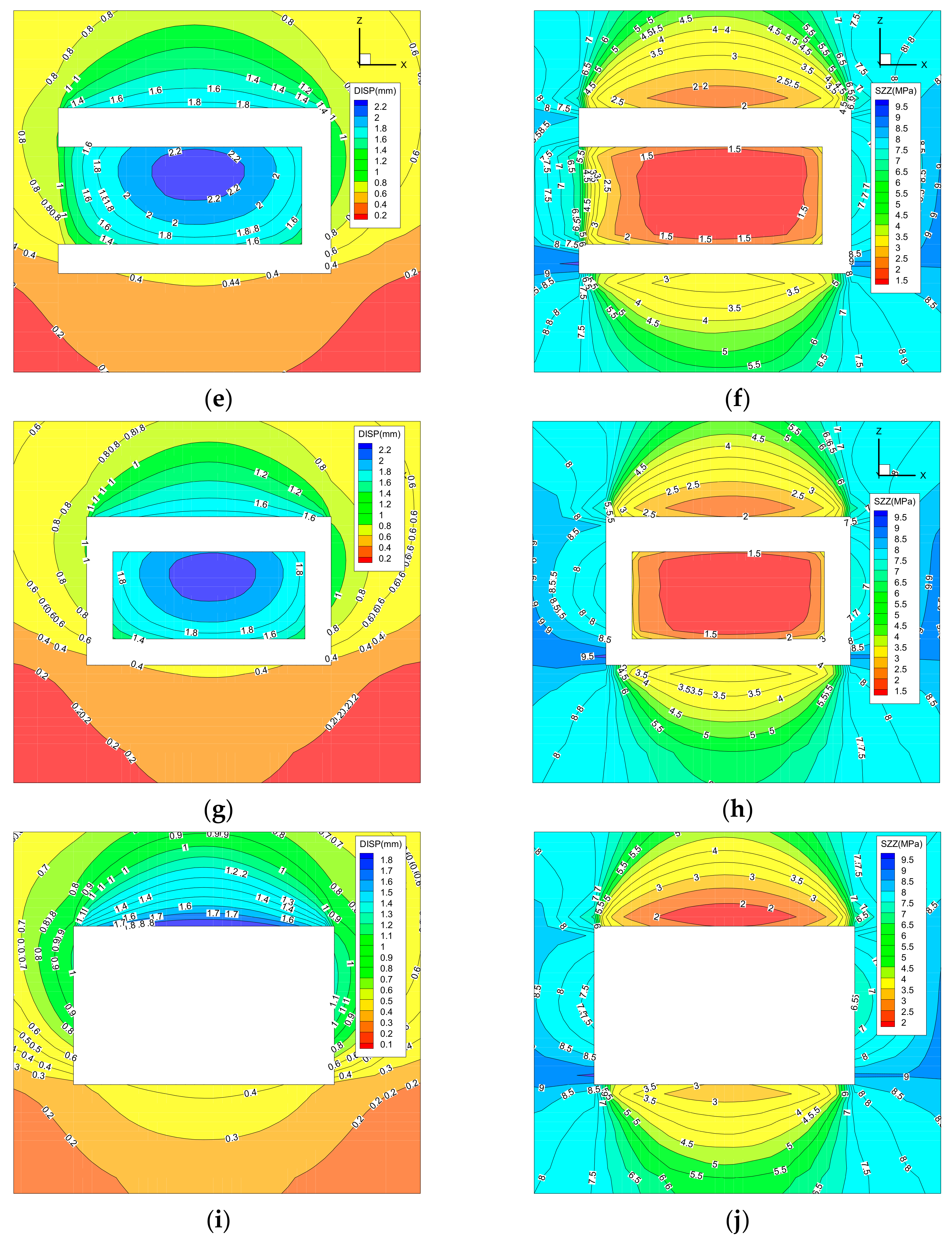 Sustainability 14 05345 g010b