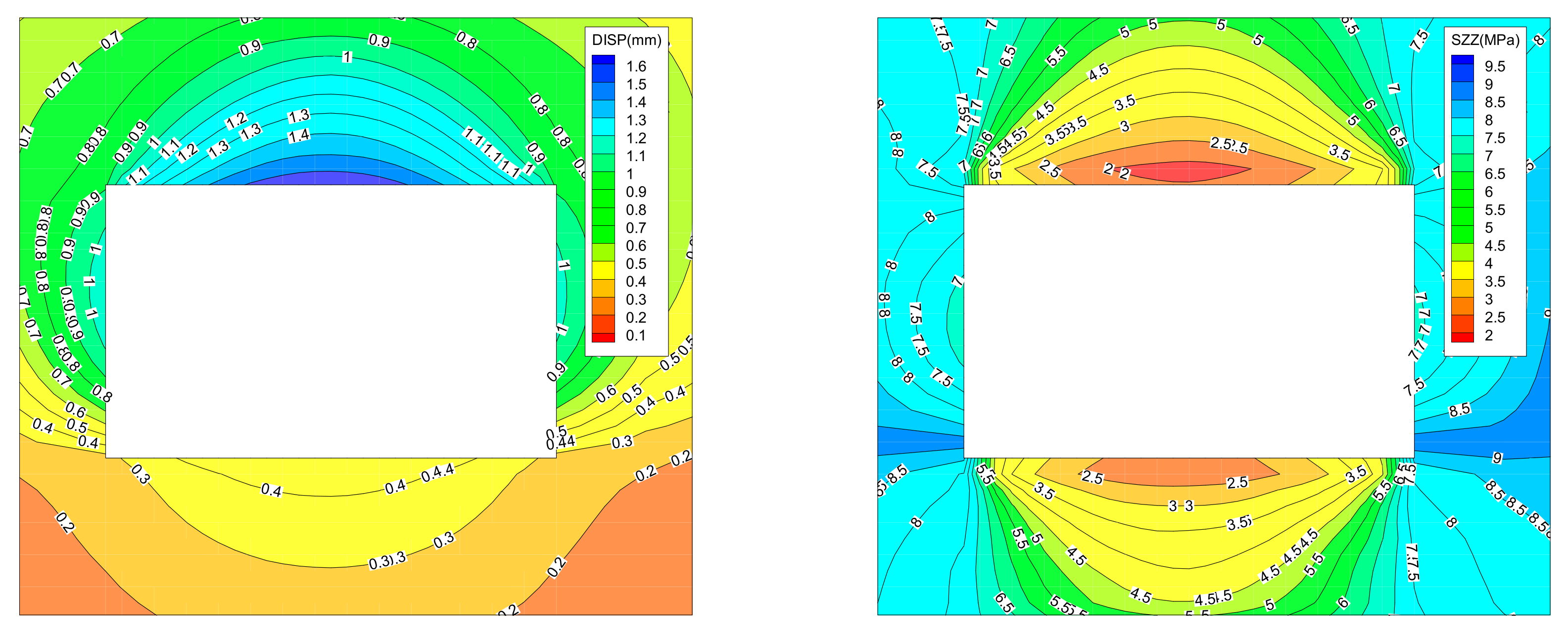 Sustainability 14 05345 g012