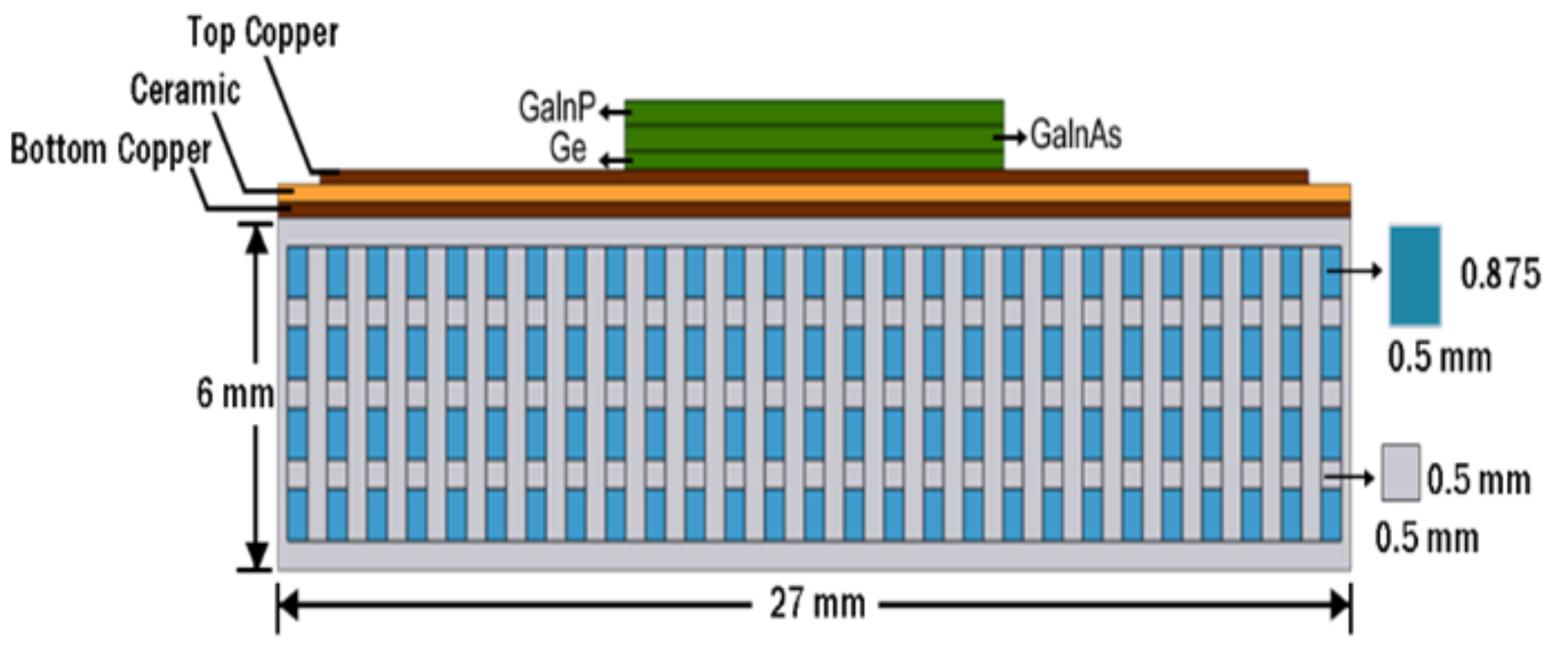 Sustainability 14 05352 g002