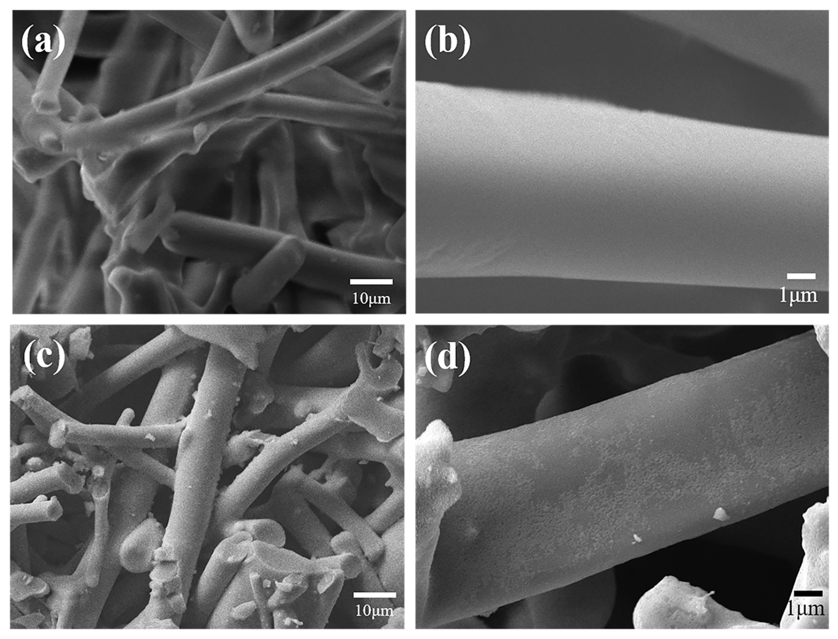 Sustainability 14 05353 g003