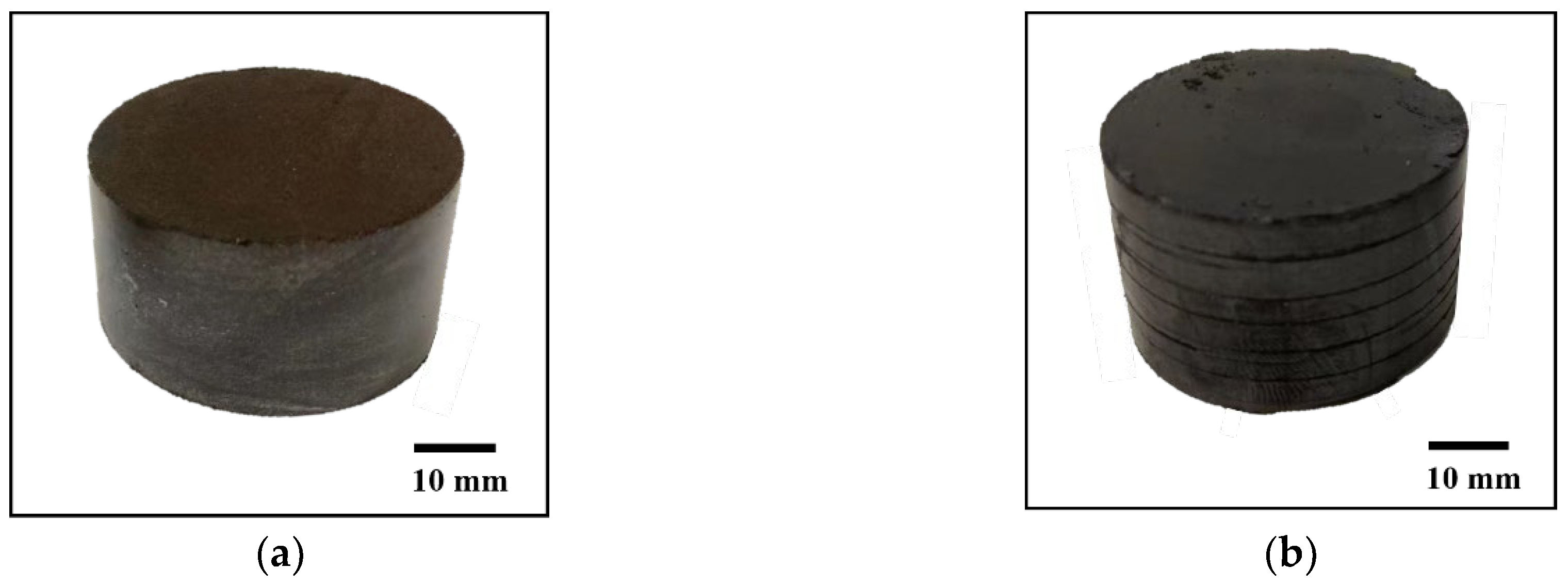 Sustainability 14 05383 g005