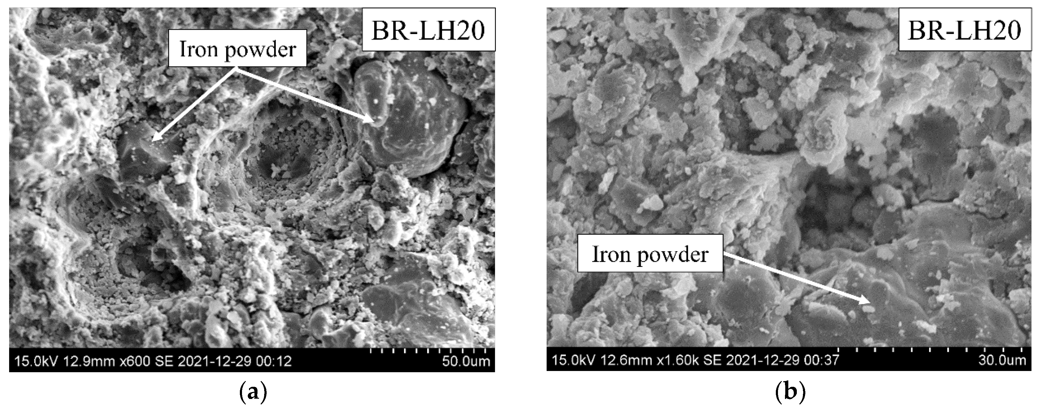 Sustainability 14 05383 g006a