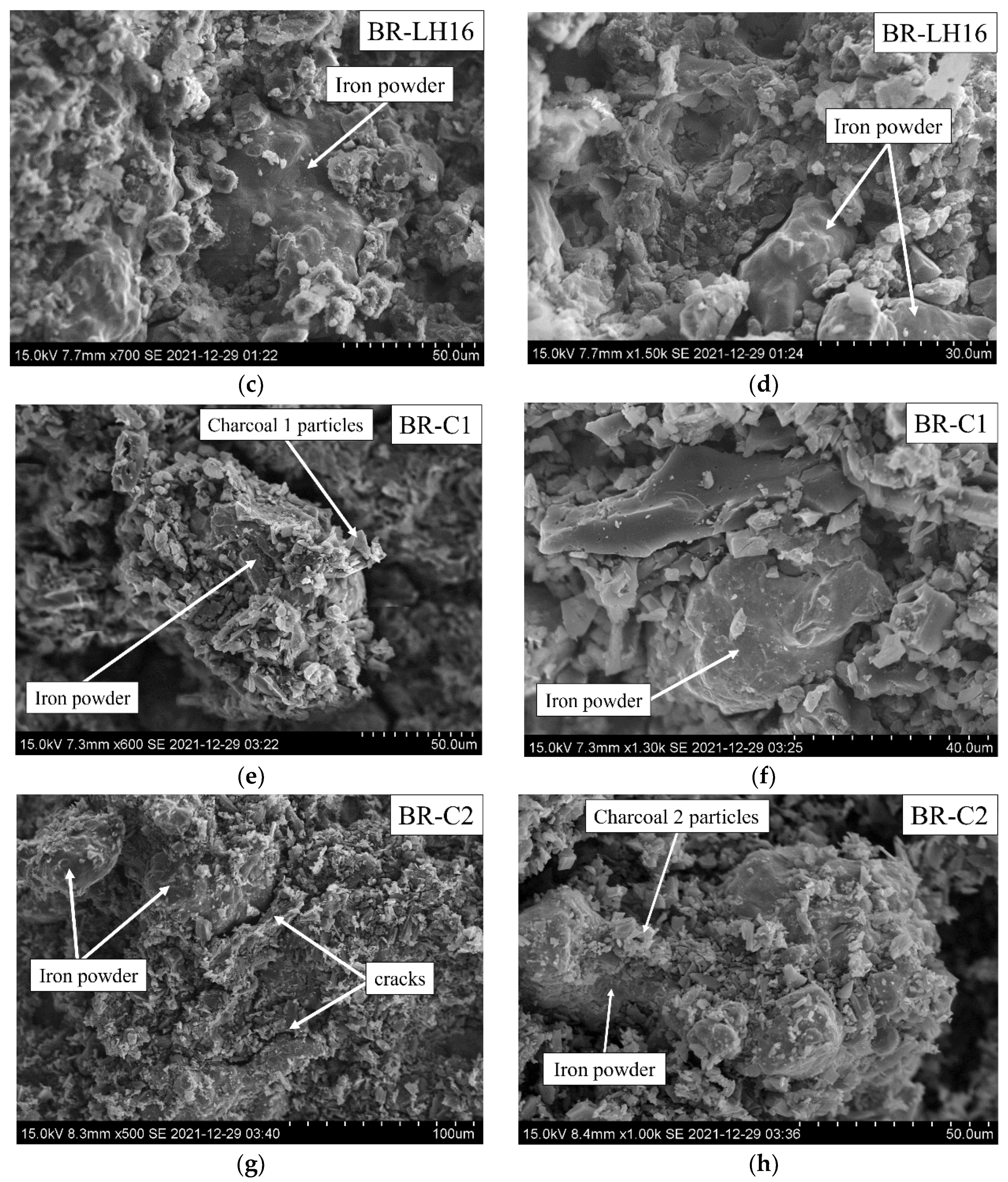 Sustainability 14 05383 g006b