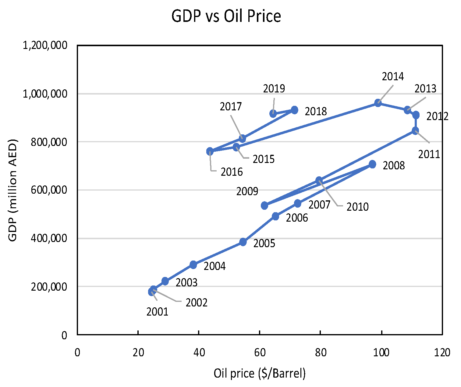 Sustainability 14 05386 g003