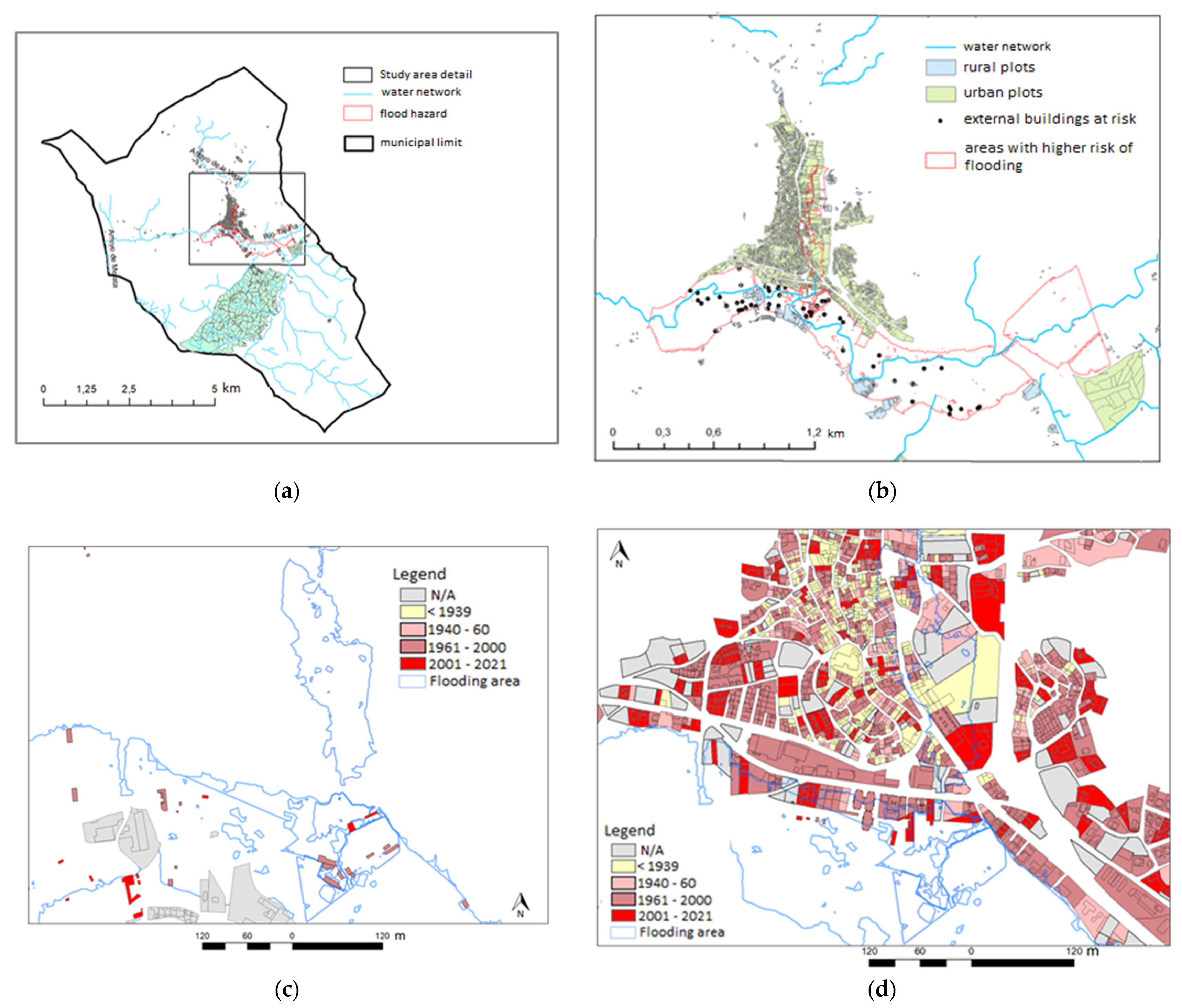 Sustainability 14 05406 g009