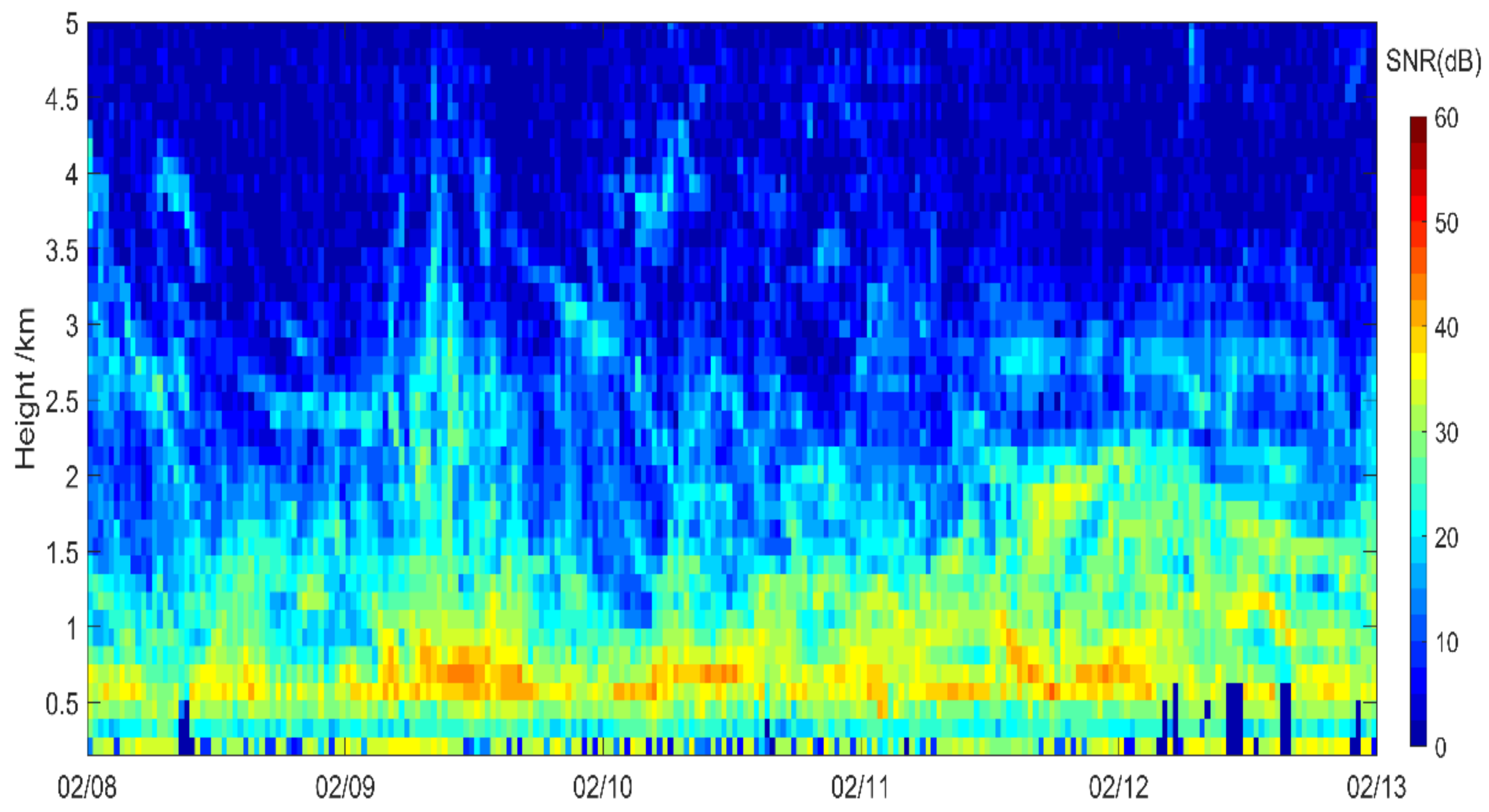 Sustainability 14 05424 g008