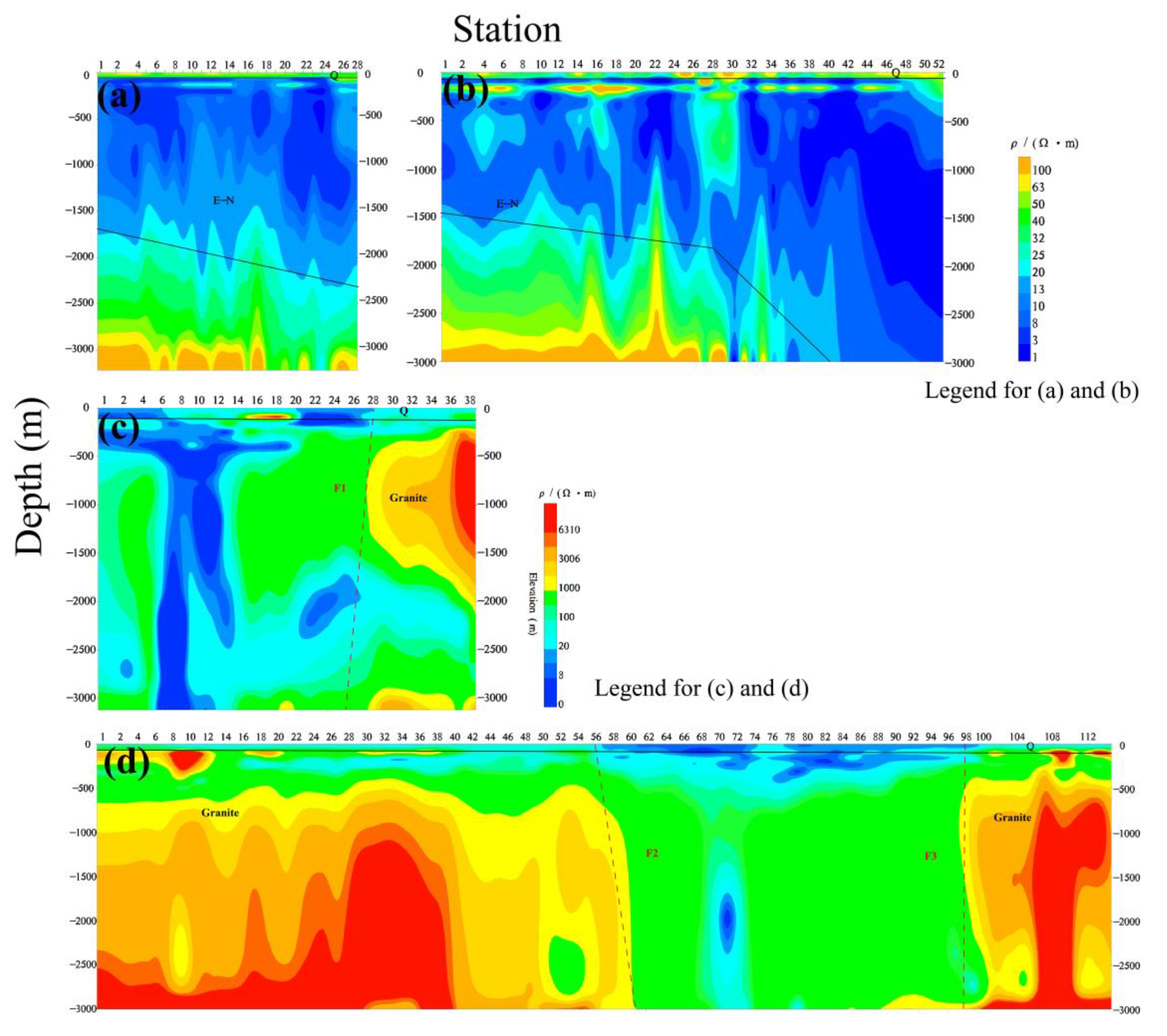 Sustainability 14 05431 g007