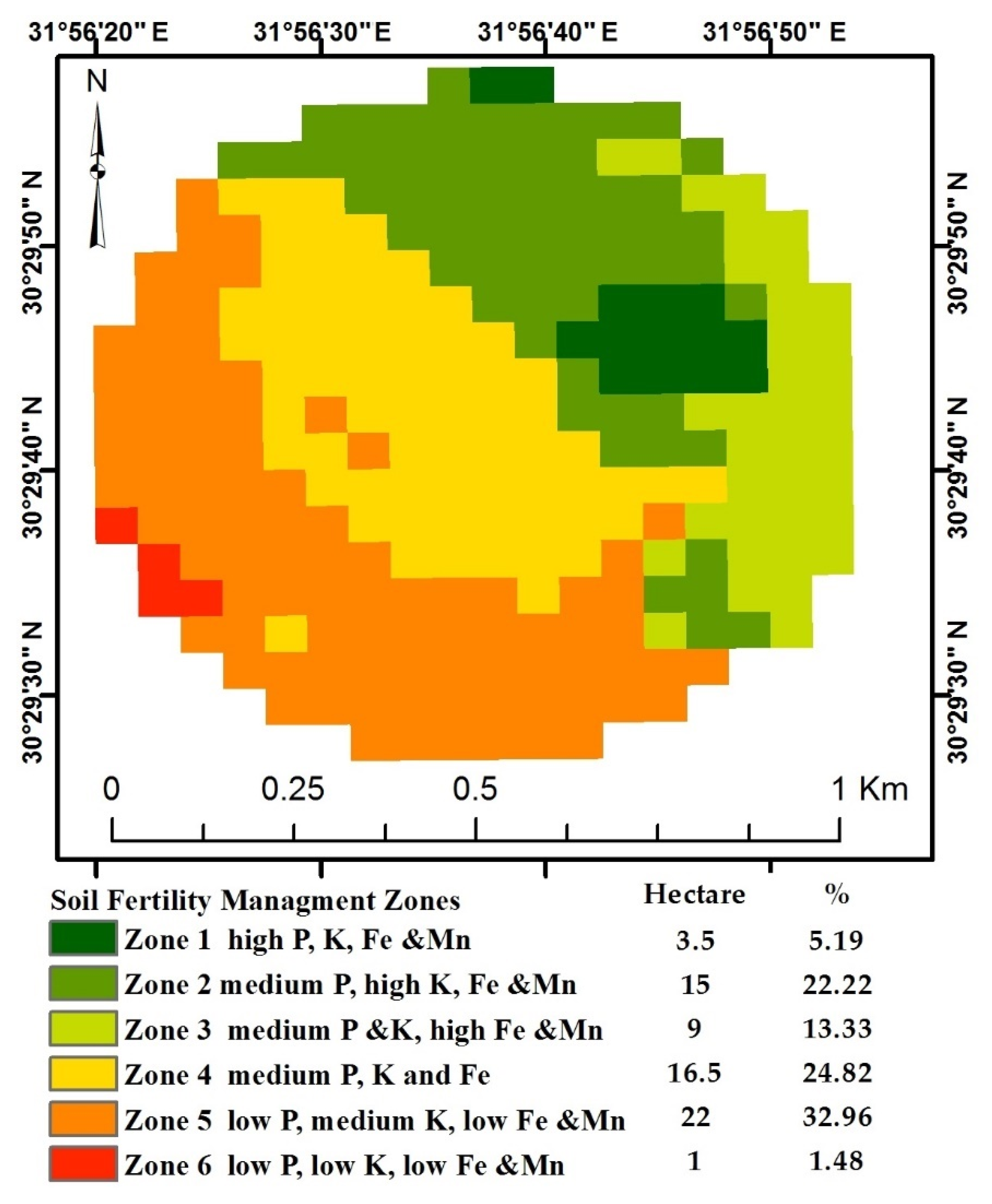 Sustainability 14 05437 g012