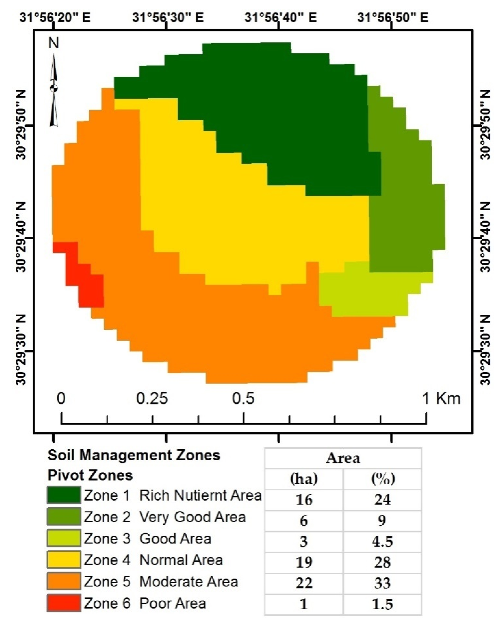 Sustainability 14 05437 g013