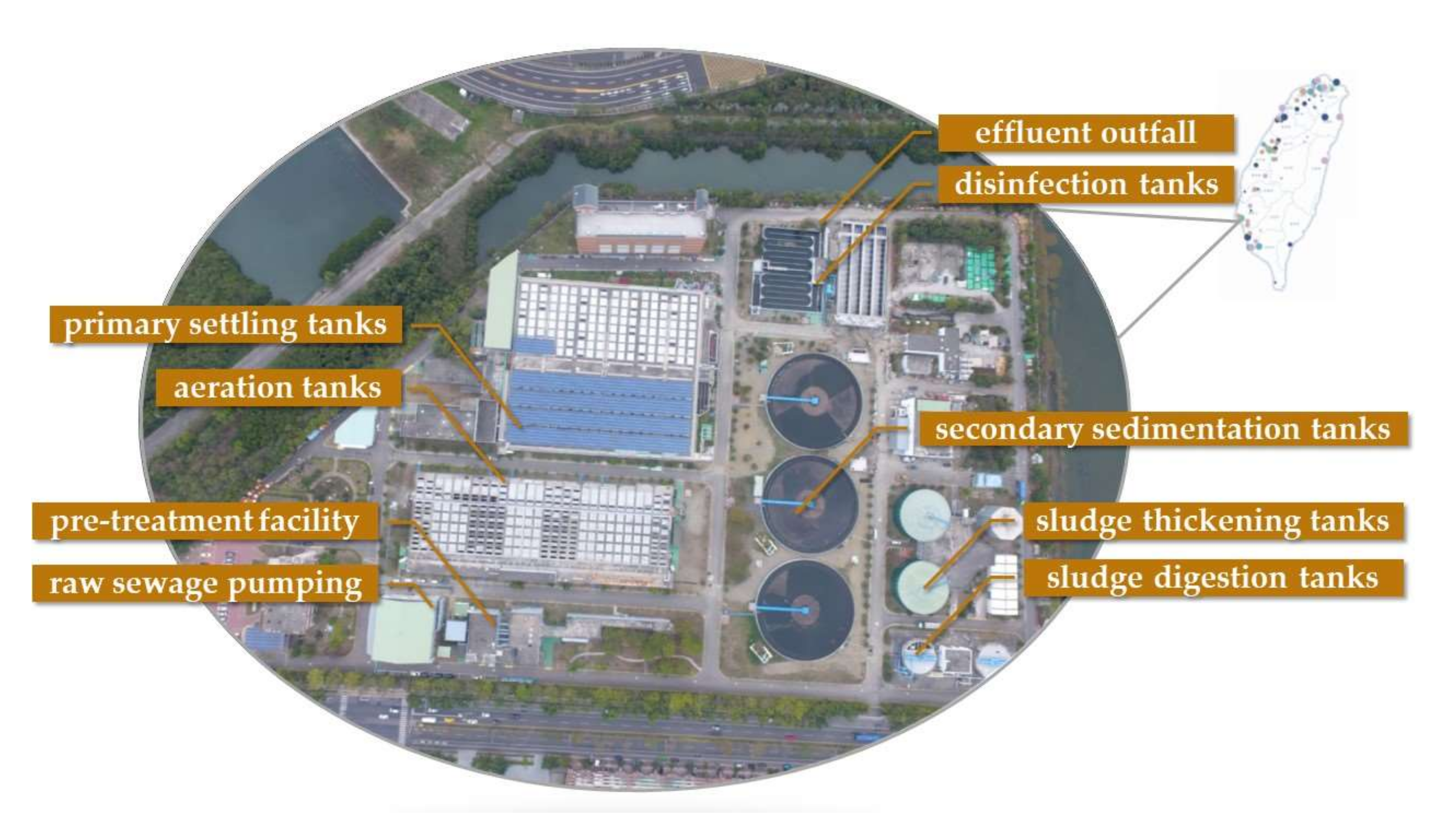 Sustainability 14 05443 g001