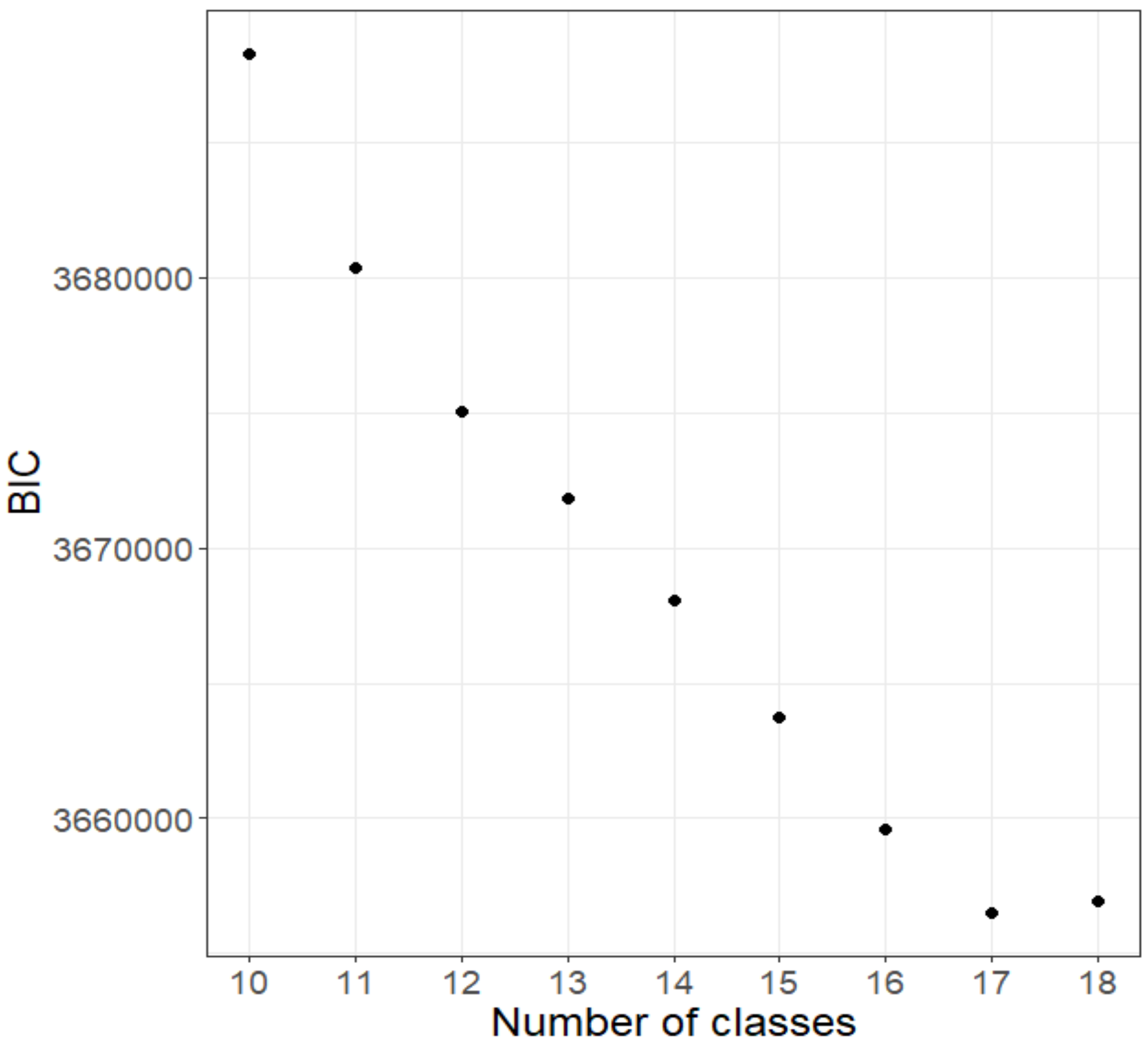 Sustainability 14 05497 g001