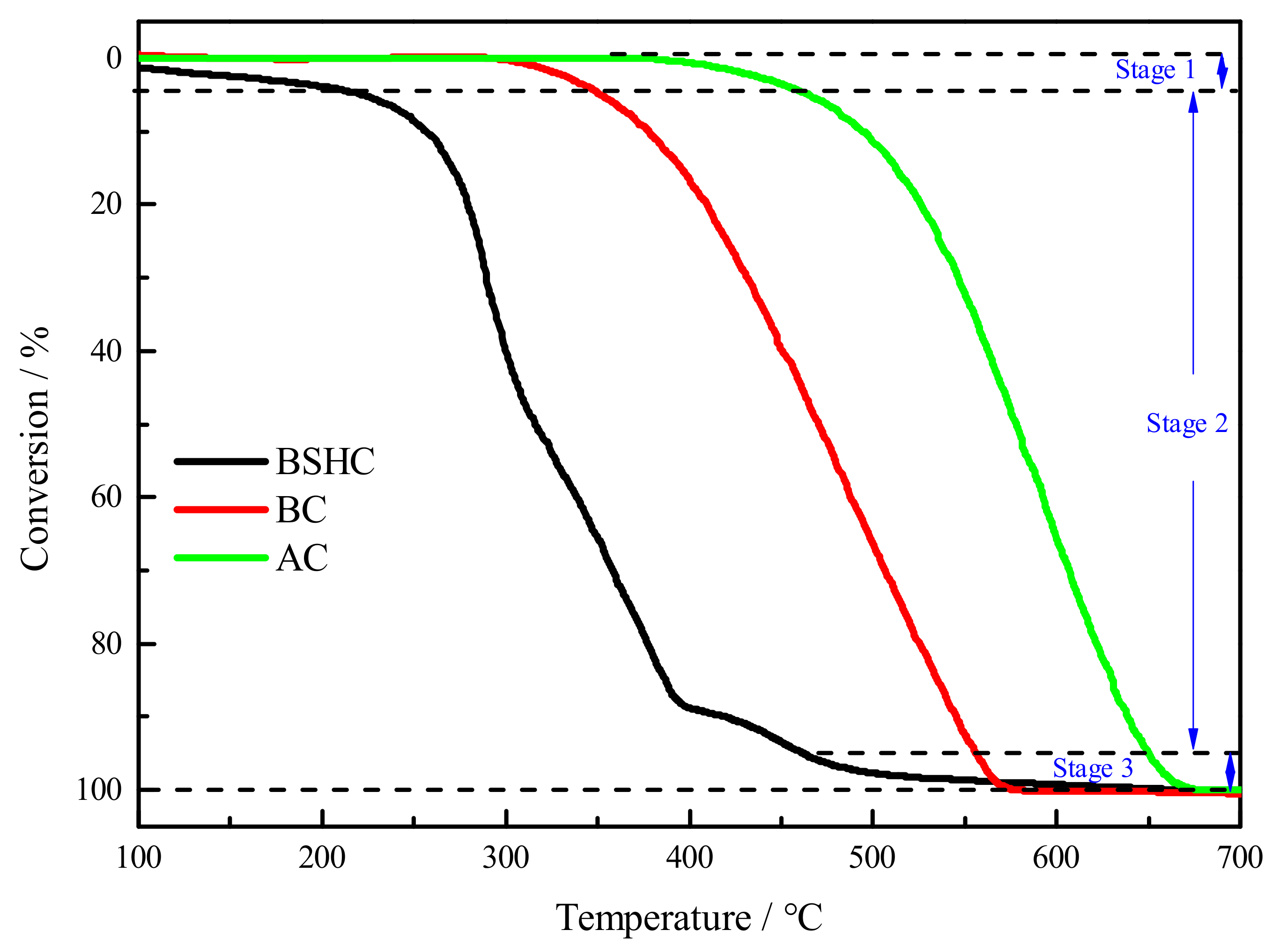 Sustainability 14 05510 g001