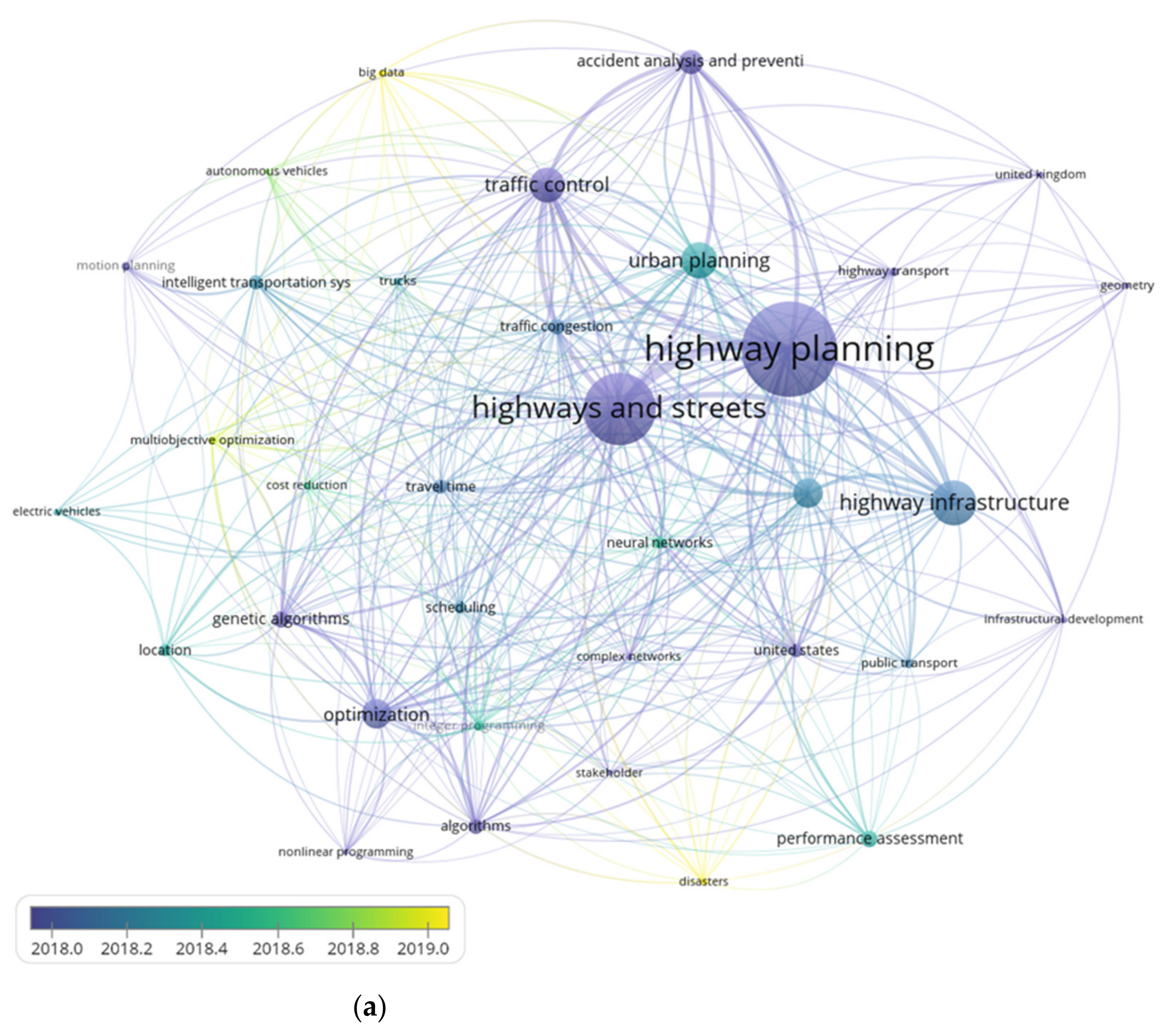 Sustainability 14 05544 g010a