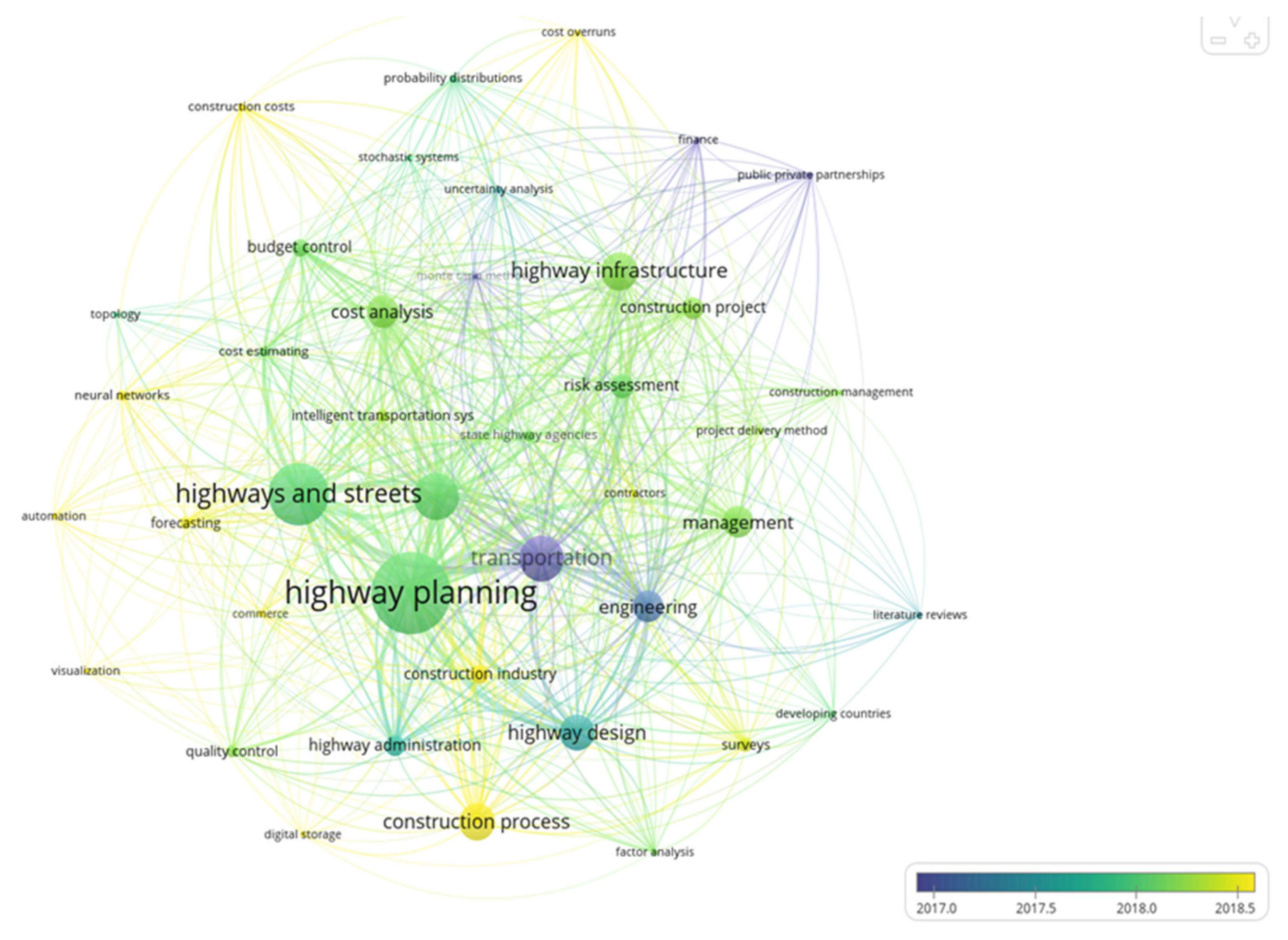 Sustainability 14 05544 g013