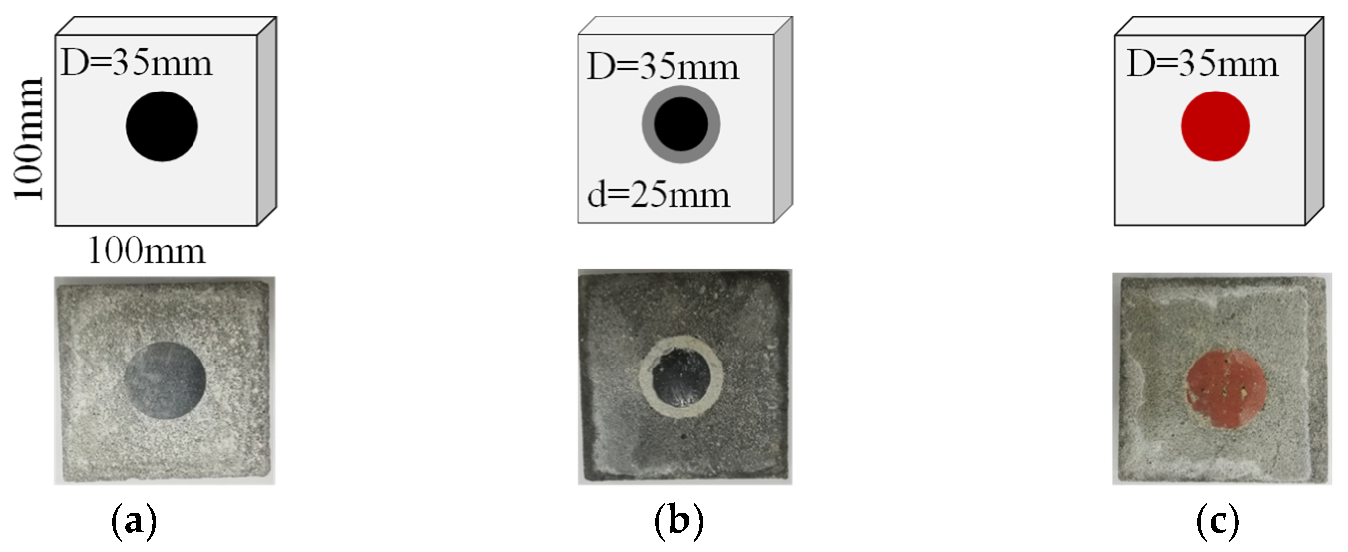 Sustainability 14 05552 g001