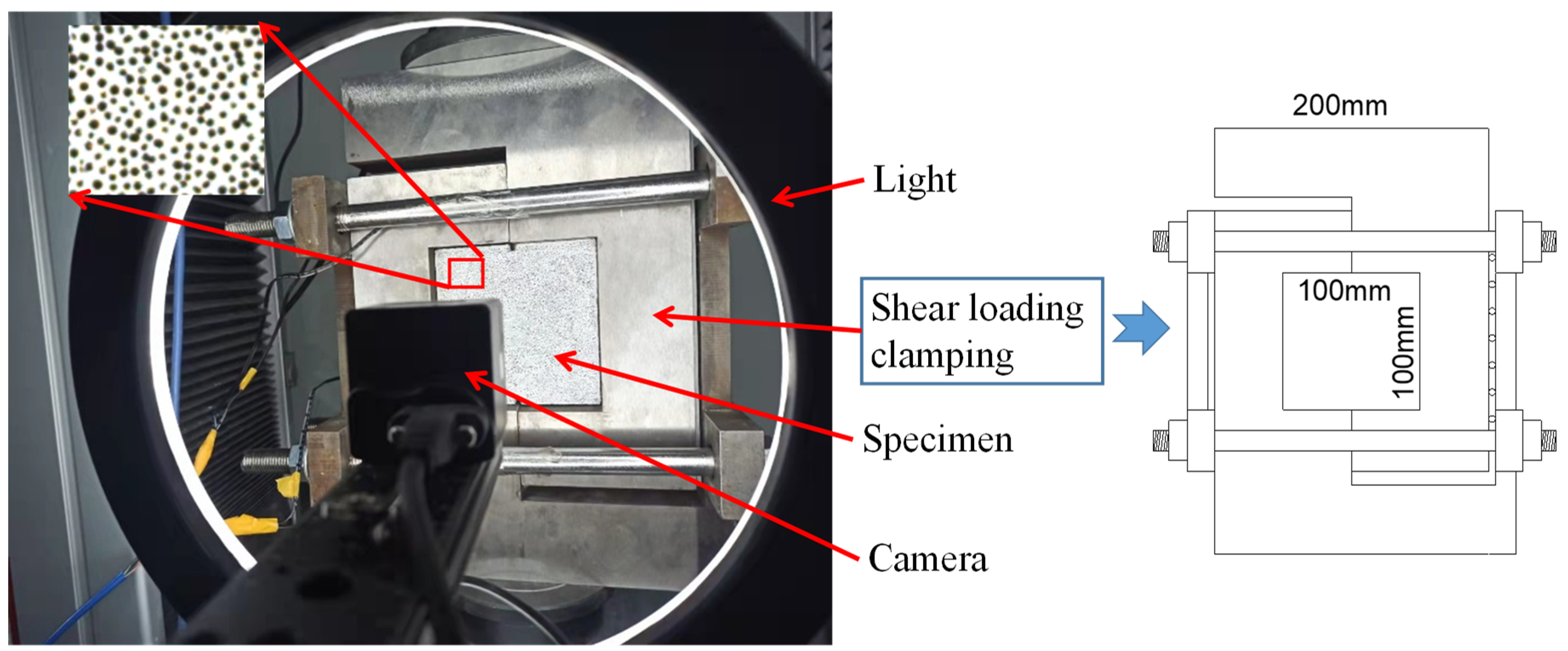 Sustainability 14 05552 g002