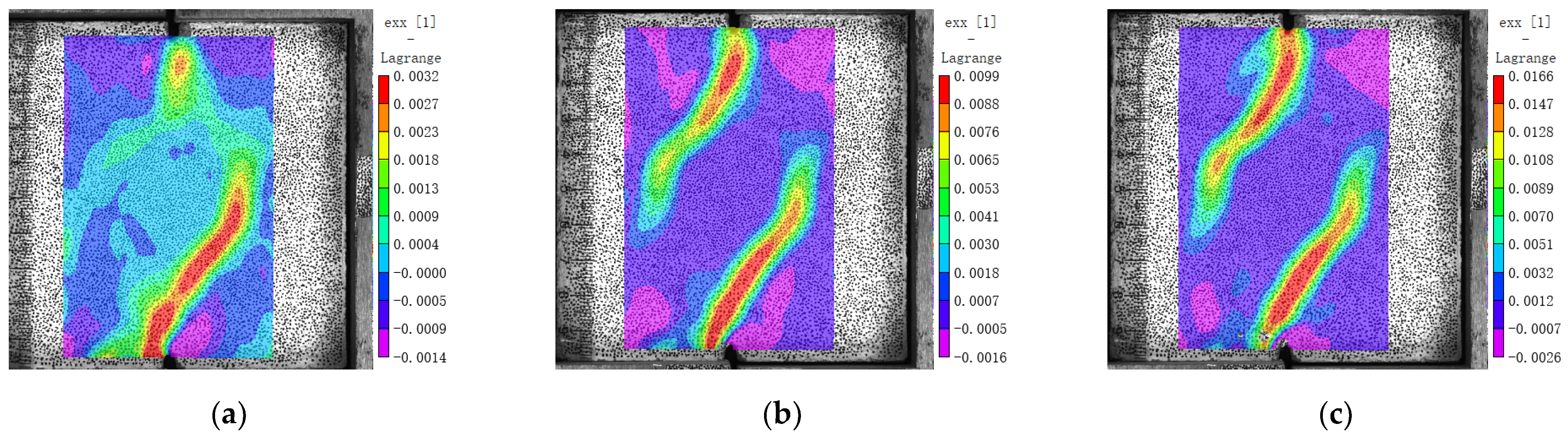Sustainability 14 05552 g006