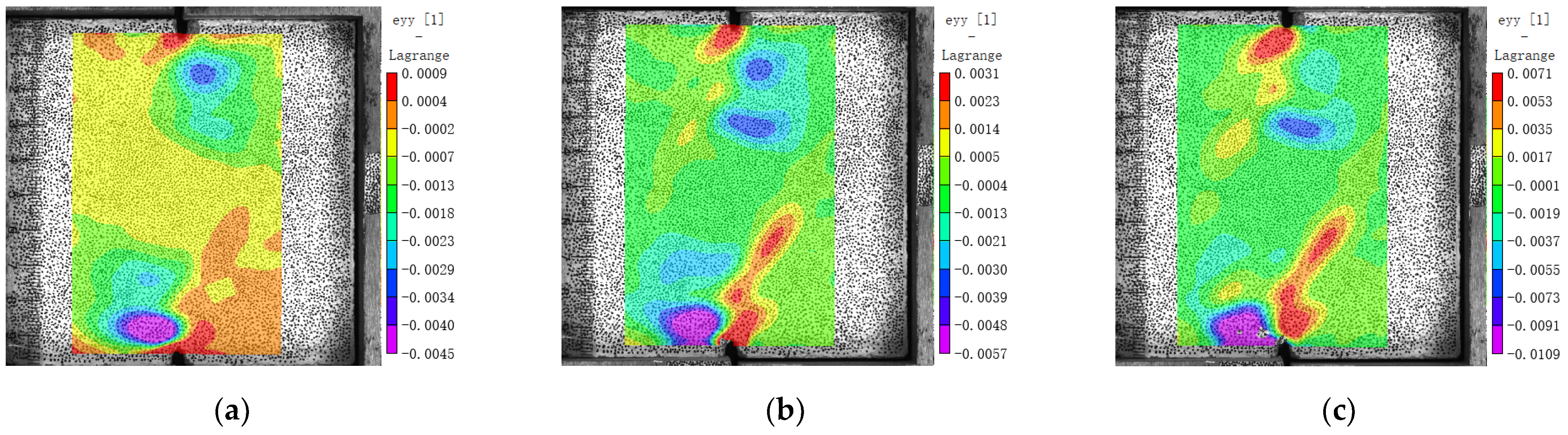 Sustainability 14 05552 g007