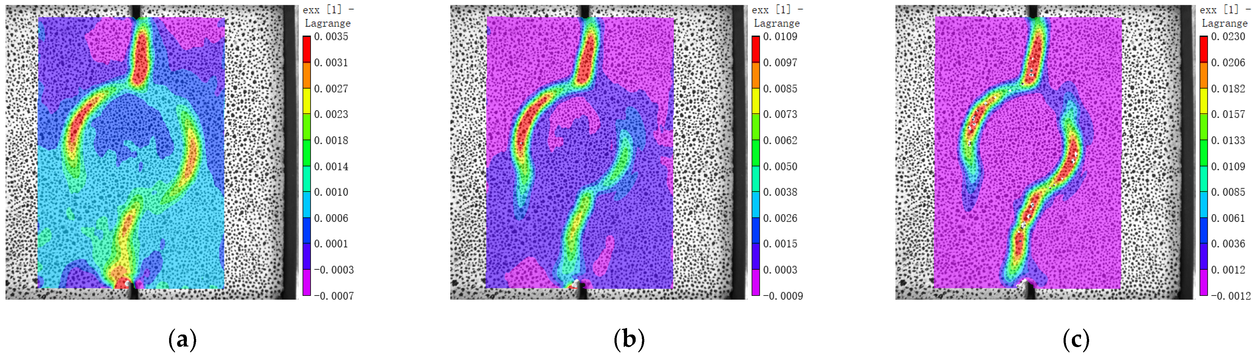 Sustainability 14 05552 g011
