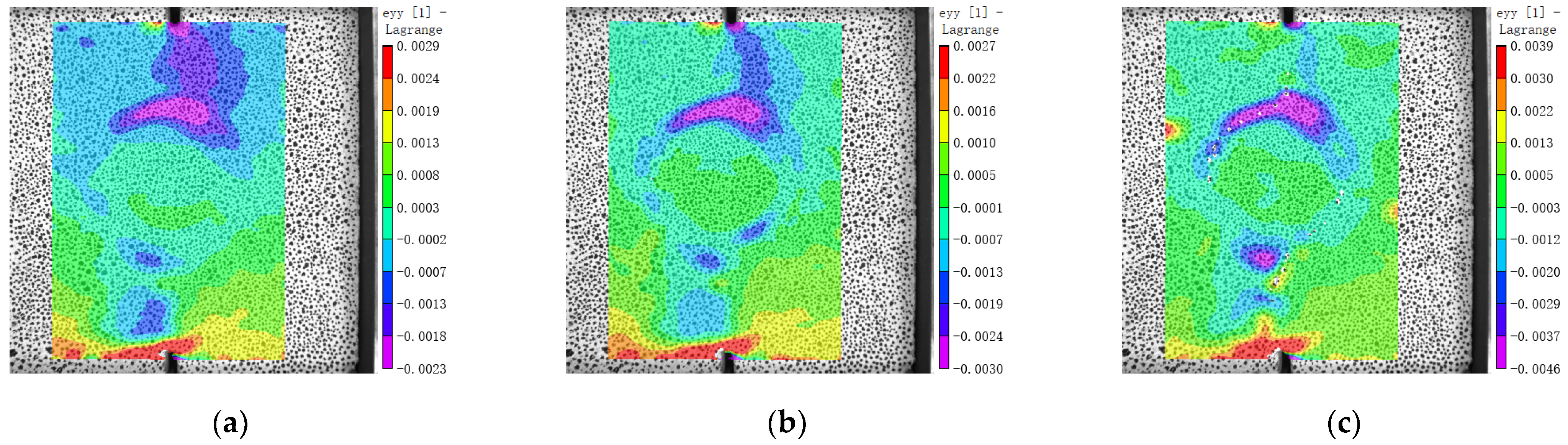 Sustainability 14 05552 g012