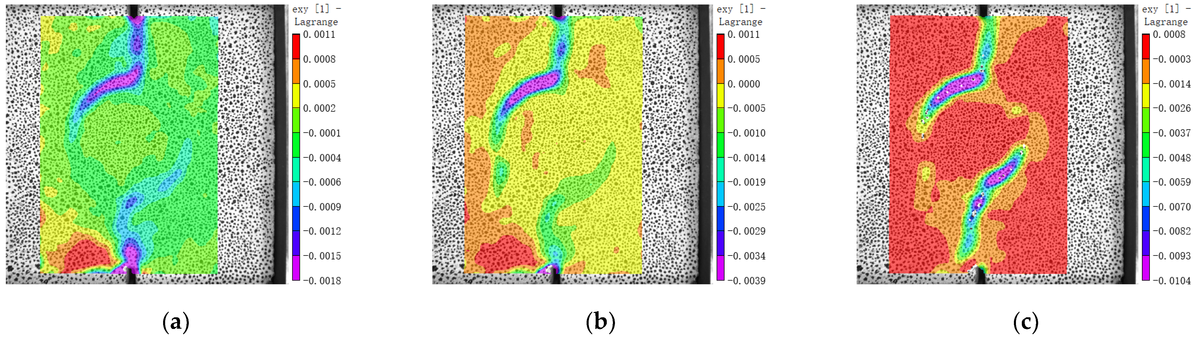Sustainability 14 05552 g013