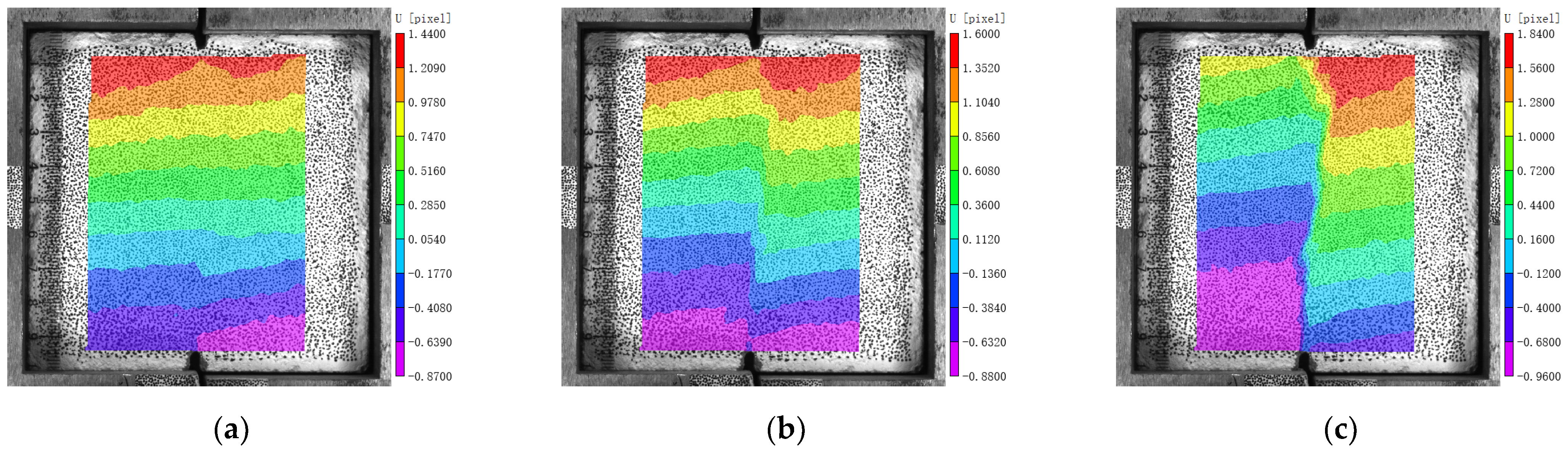 Sustainability 14 05552 g014