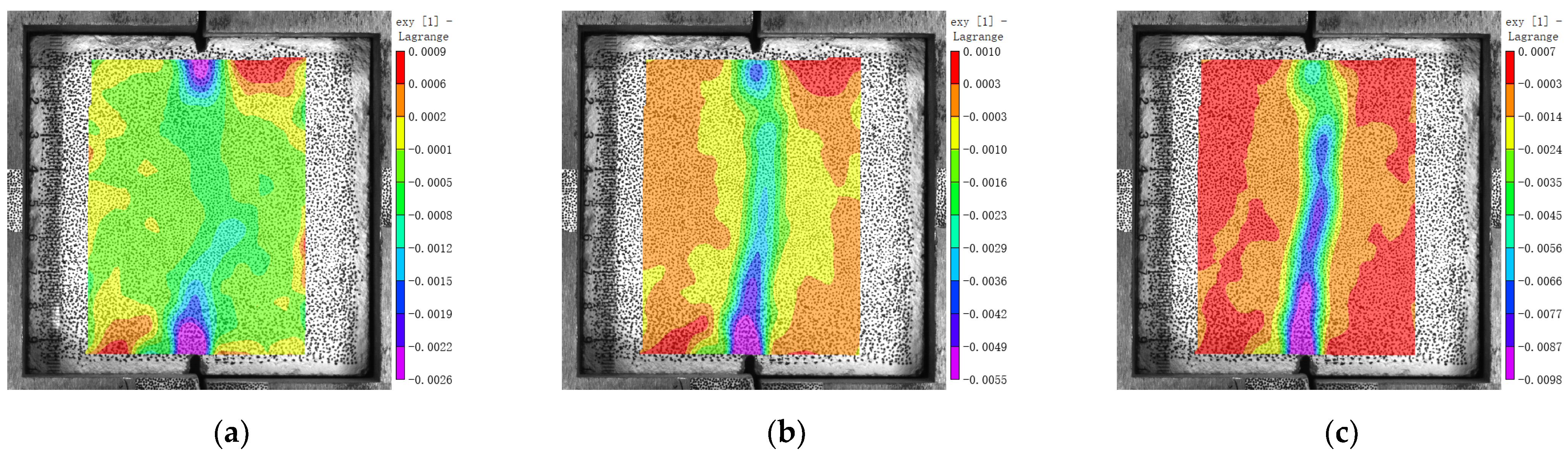 Sustainability 14 05552 g018
