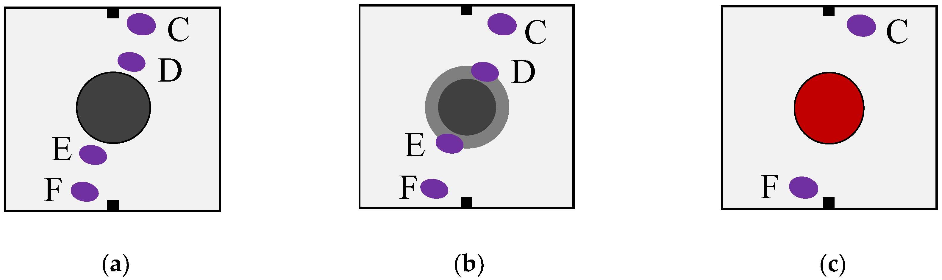 Sustainability 14 05552 g021