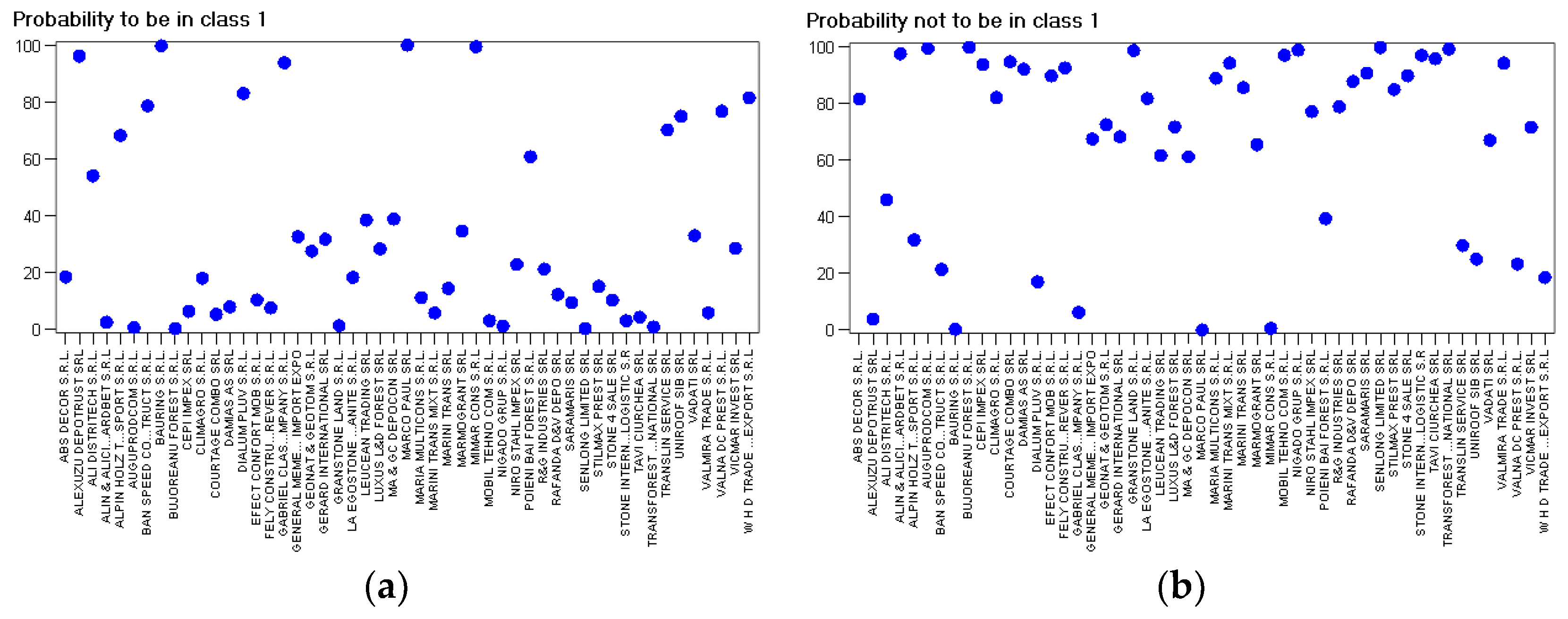 Sustainability 14 05567 g005 Sustainability 14 05567 g005