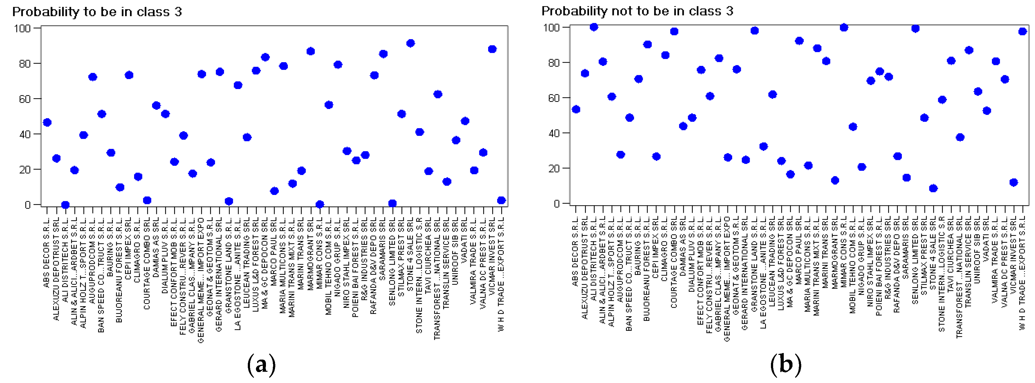 Sustainability 14 05567 g007 Sustainability 14 05567 g007